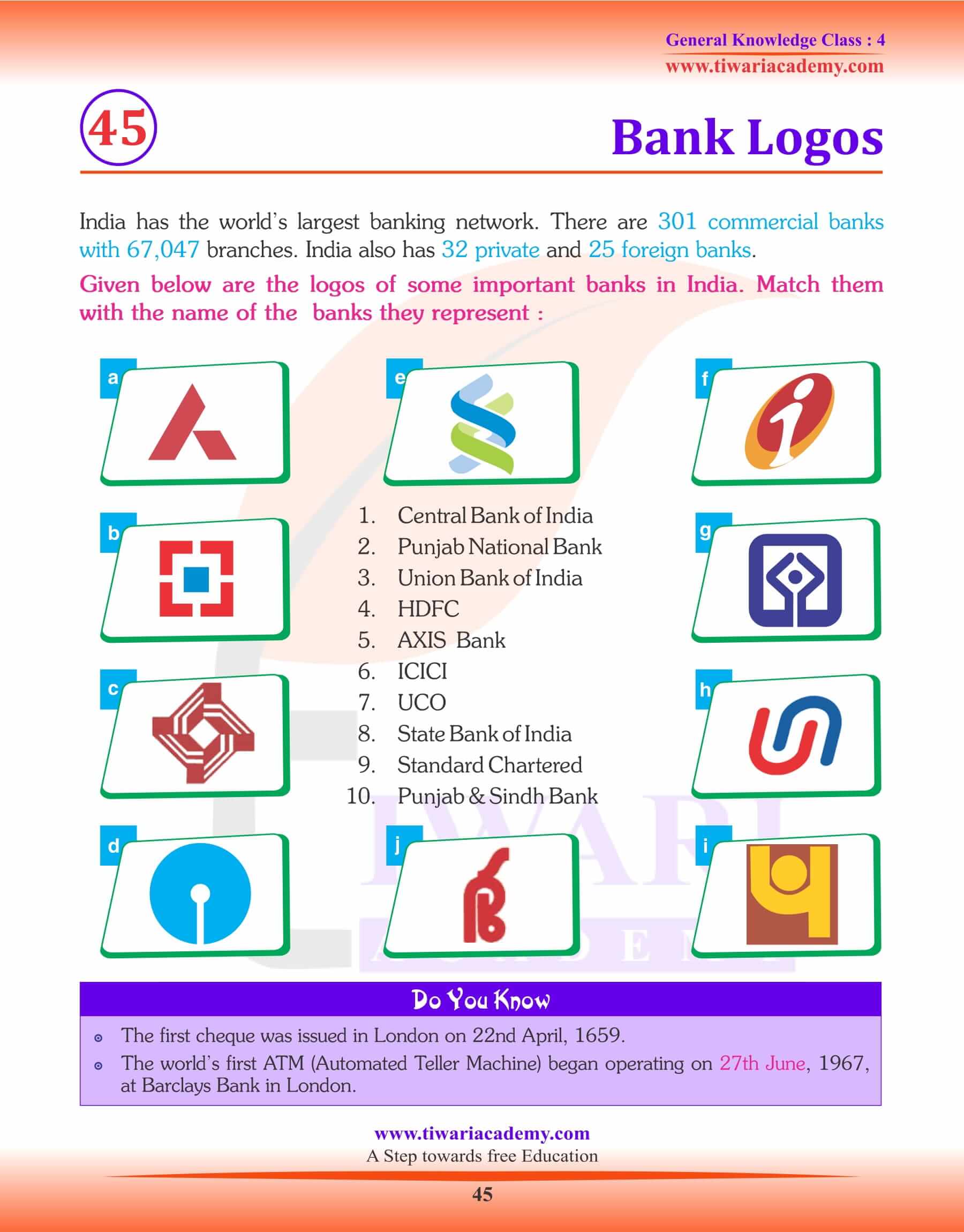 Bank Logos