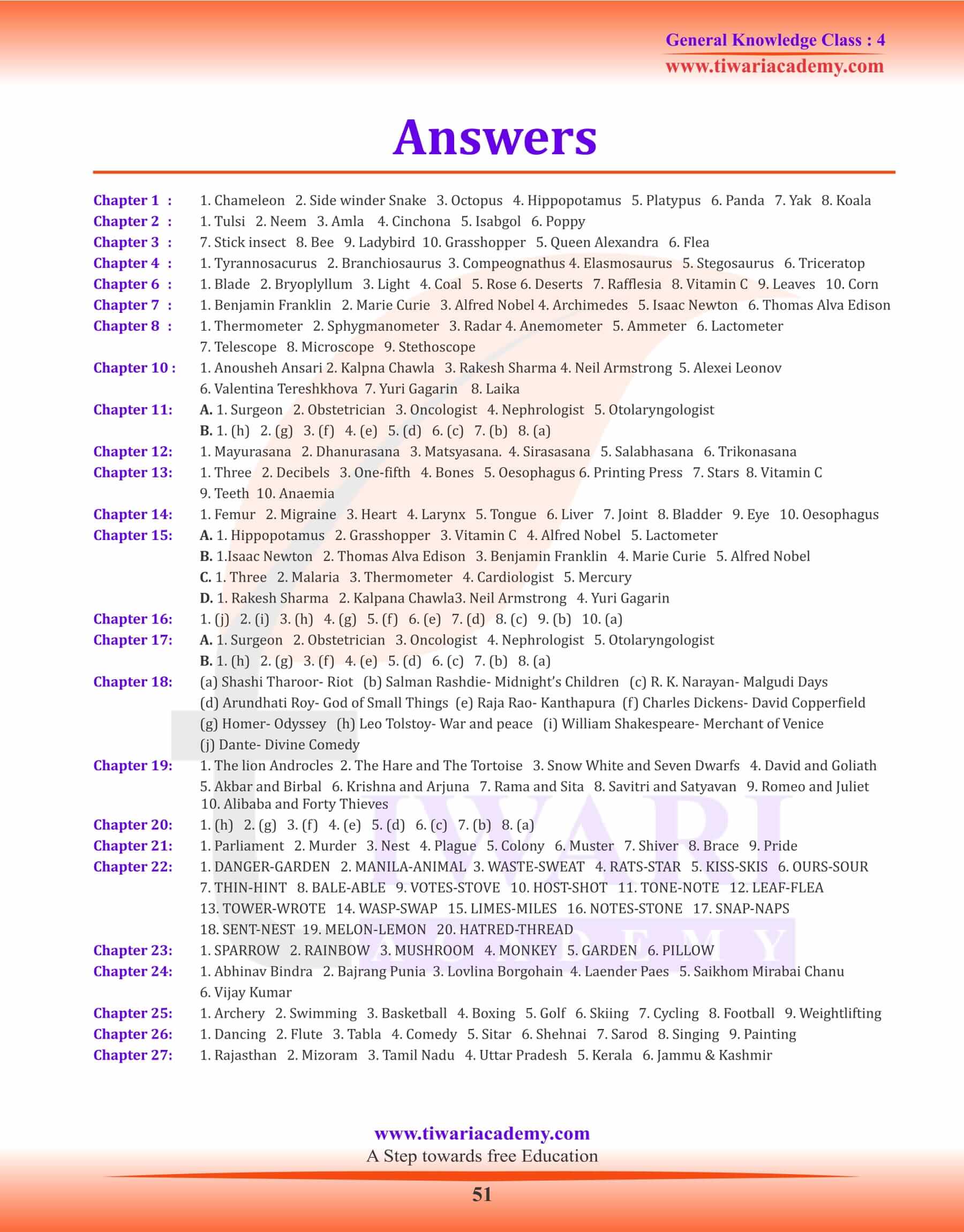 Class 4 GK Answers Set 1