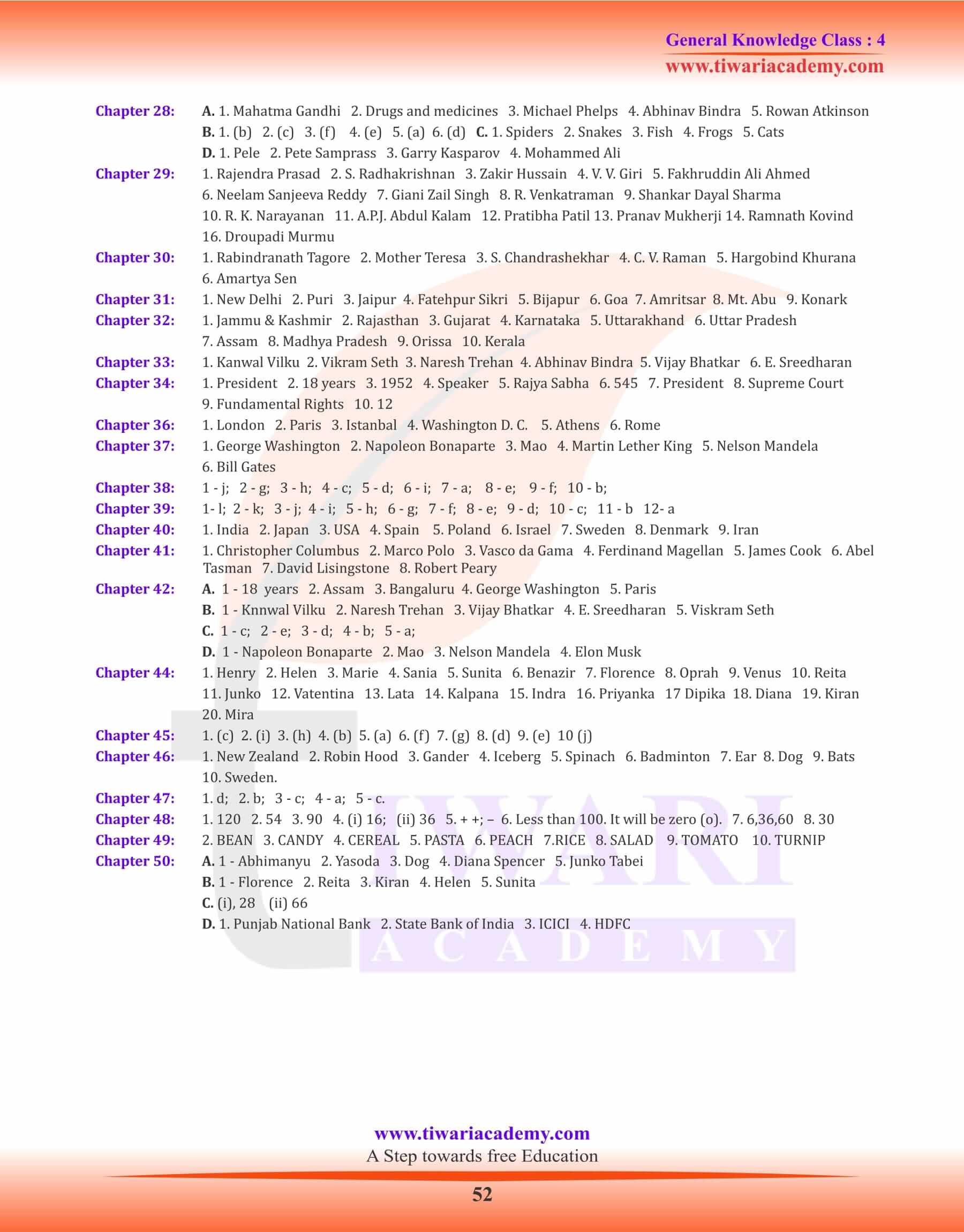 Class 4 GK Answers Set 2