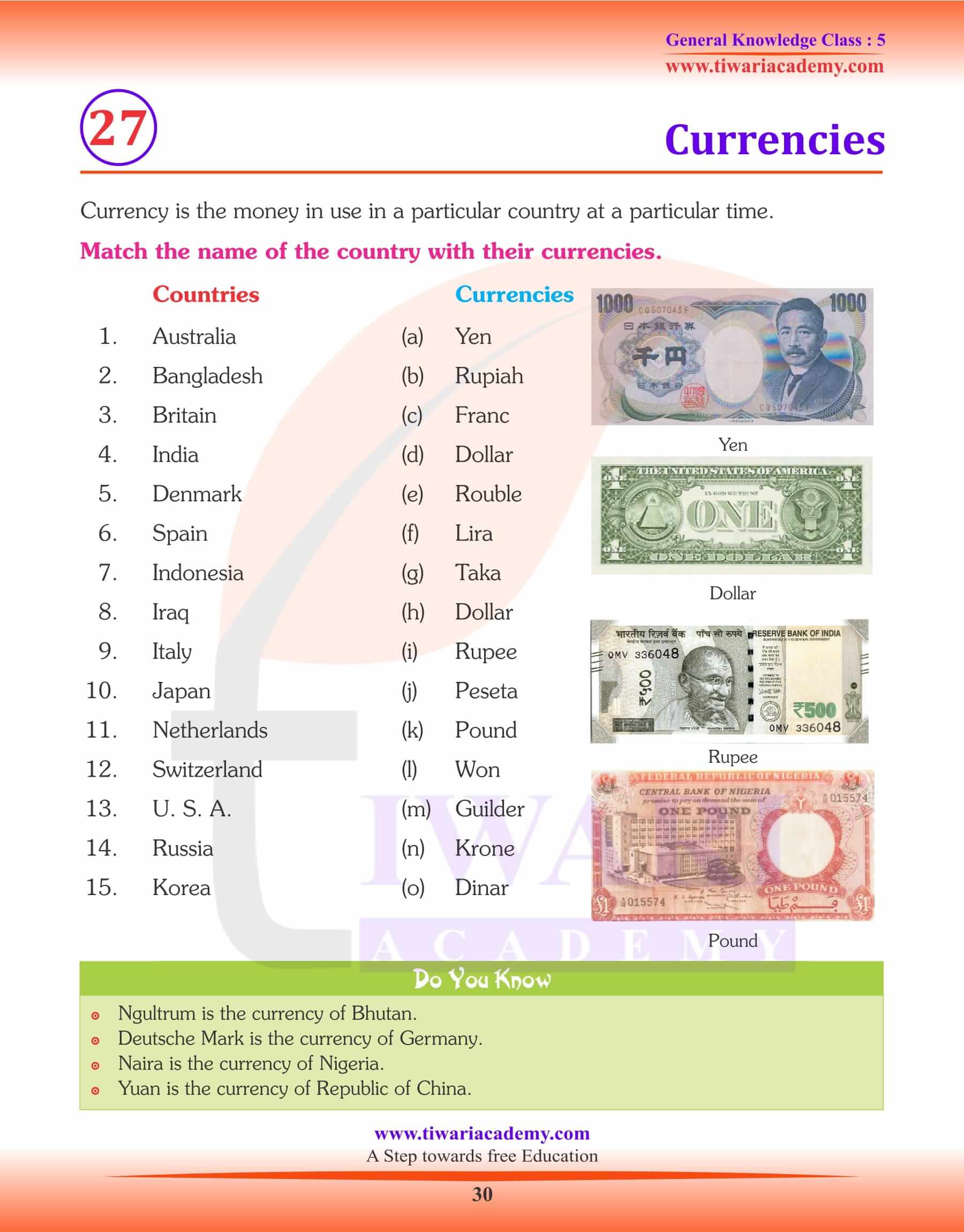 Currencies