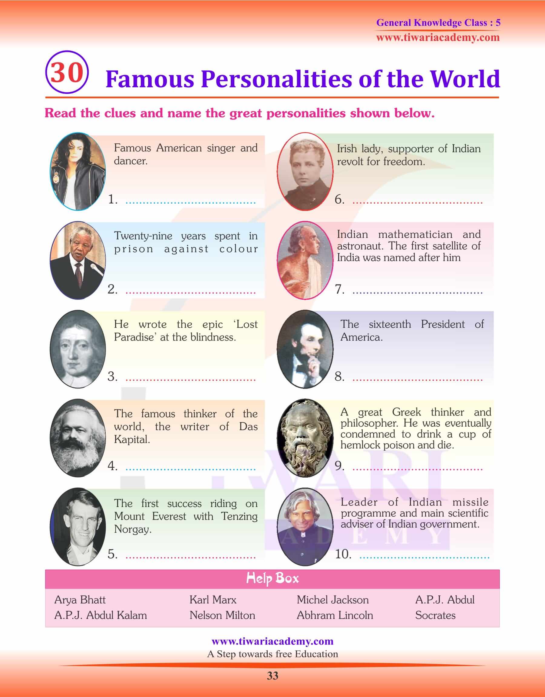 Famous Personalities of the World