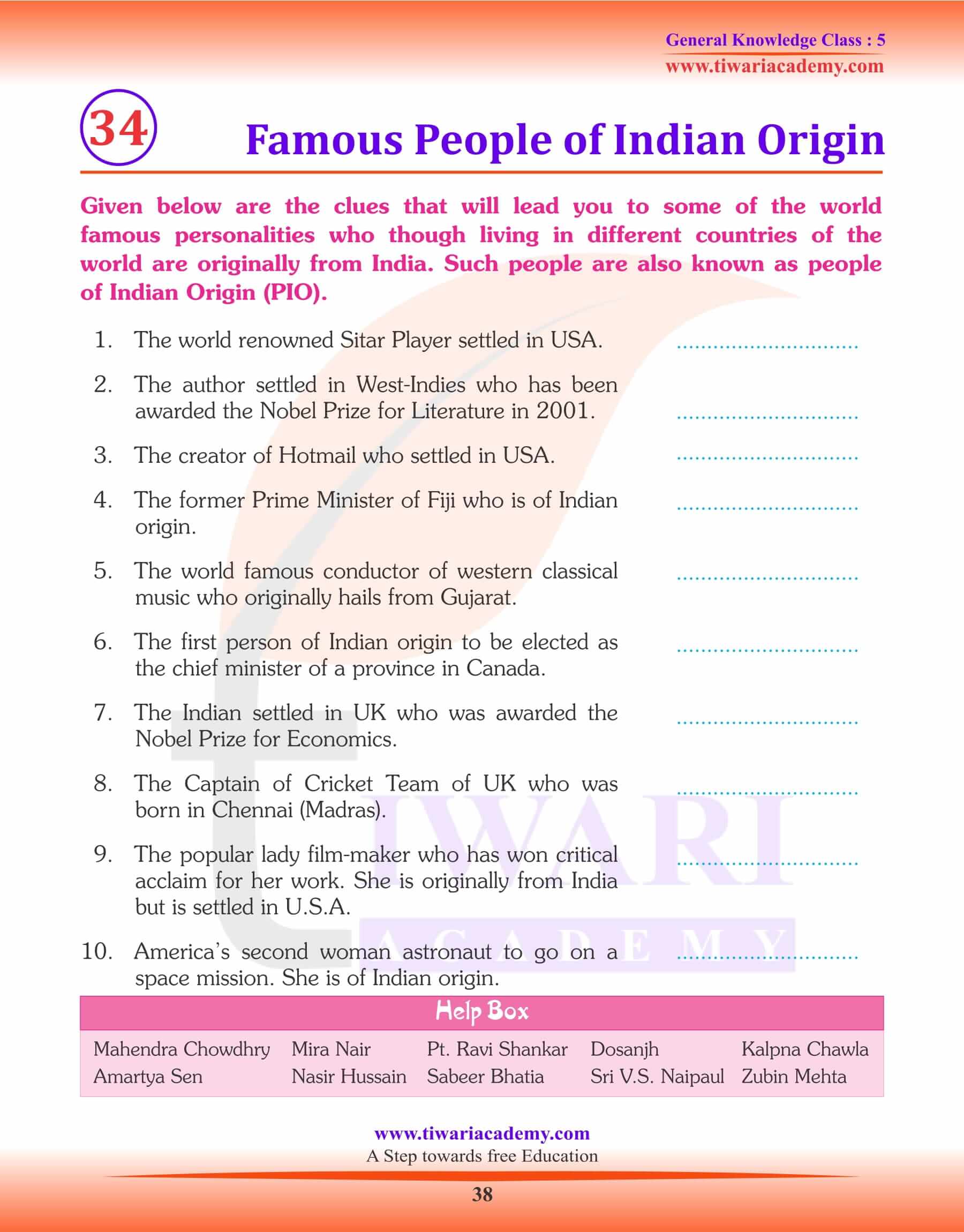 Famous People of Indian Origin