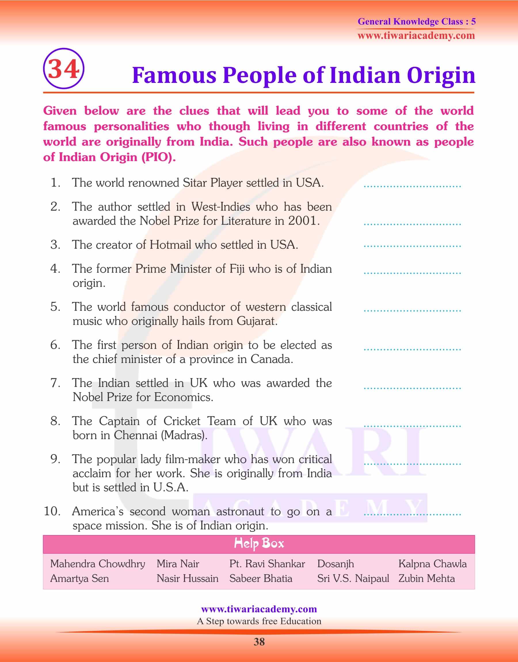 Famous People of Indian Origin