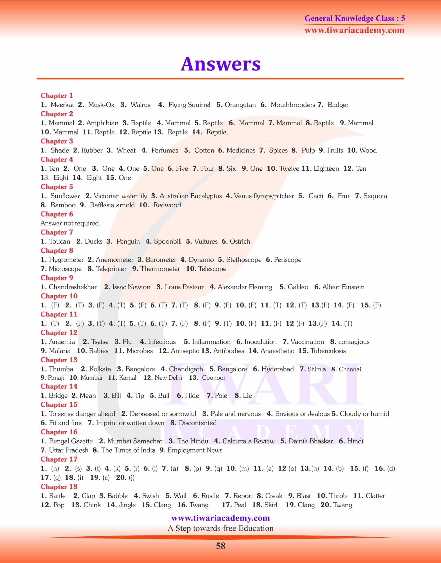Class 5 GK Answers Set 1