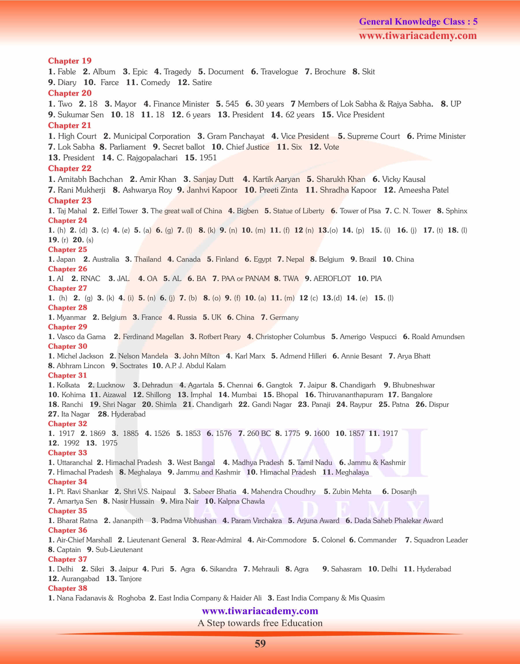 Class 5 GK Answers Set 2