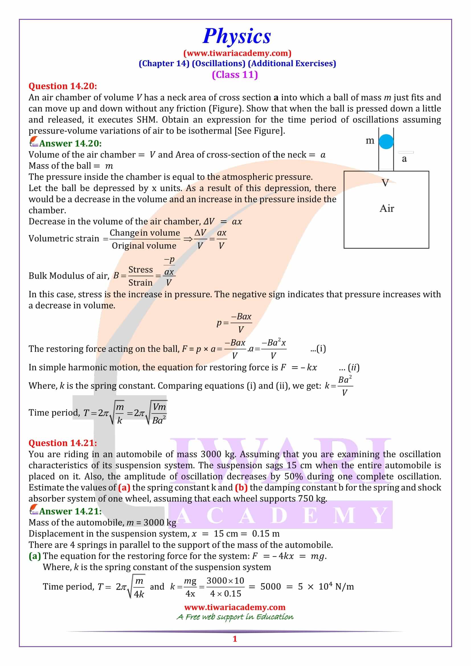 Class 11 Physics Chapter 14 Oscillations