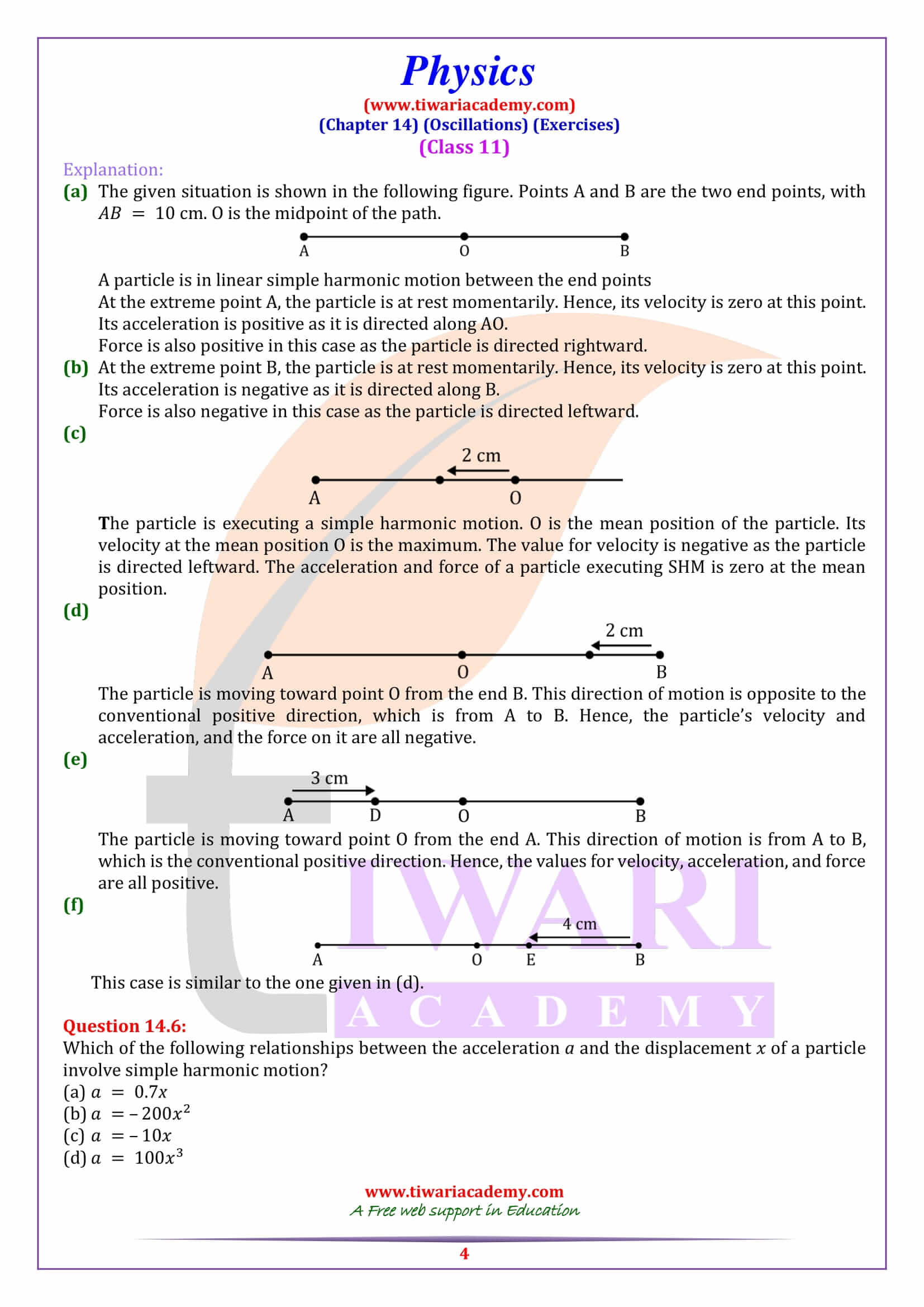 NCERT Solutions for Class 11 Physics Chapter 14 in English Medium