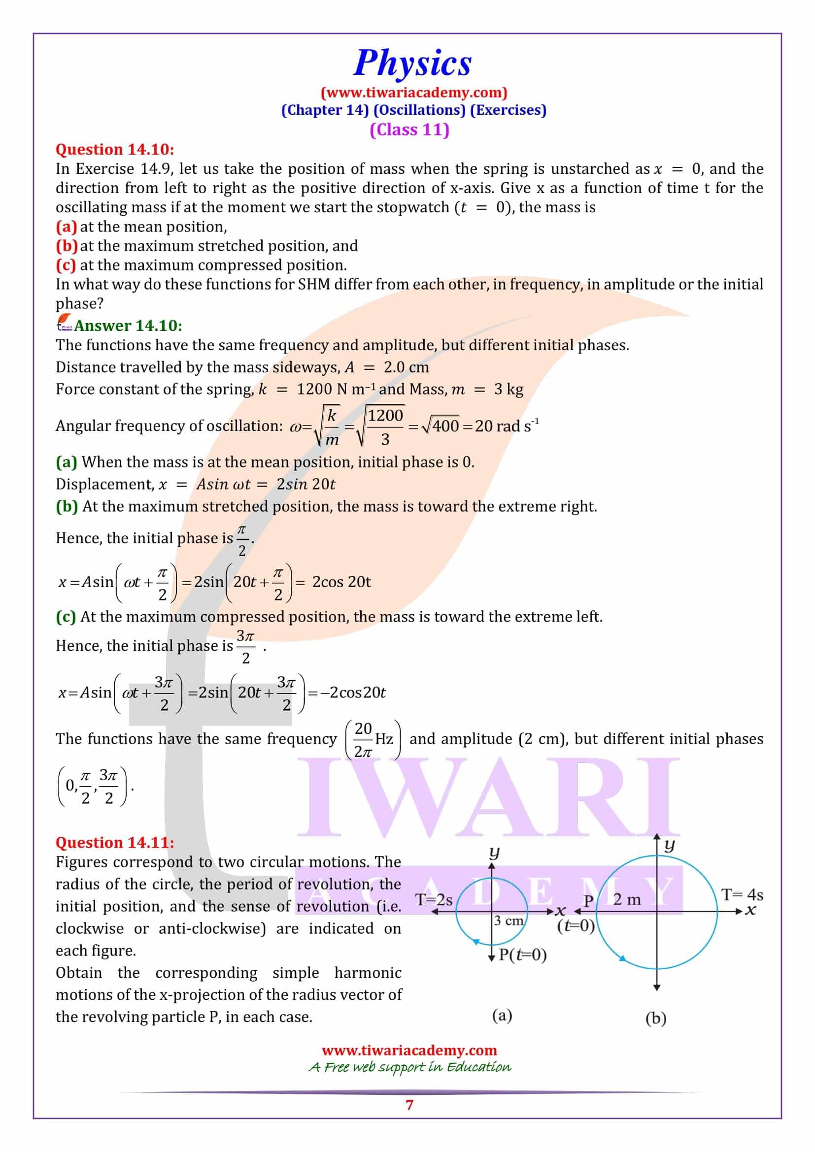 Class 11 Physics Chapter 14