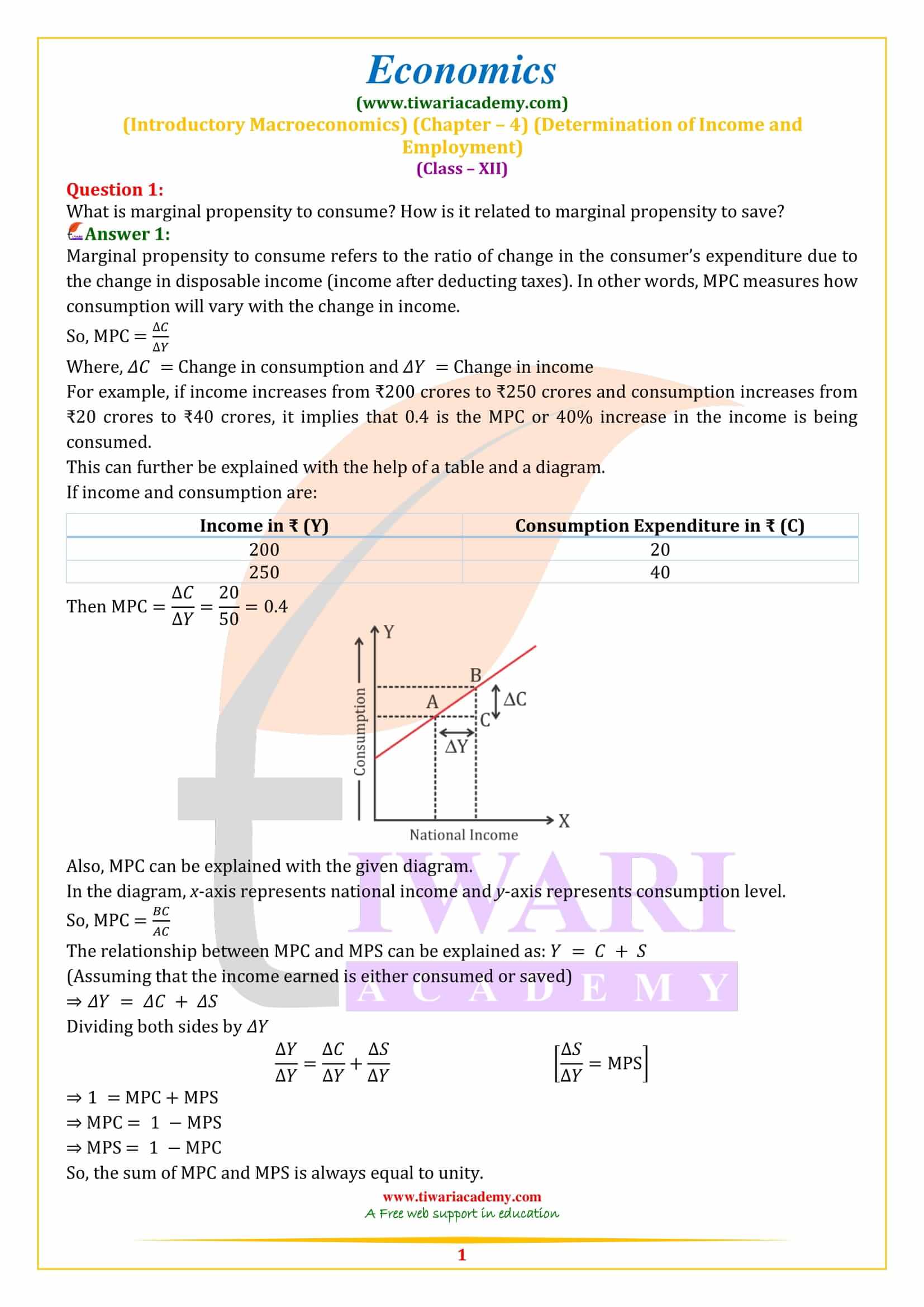 Class 12 Economics Chapter 4 Determination of Income and Employment