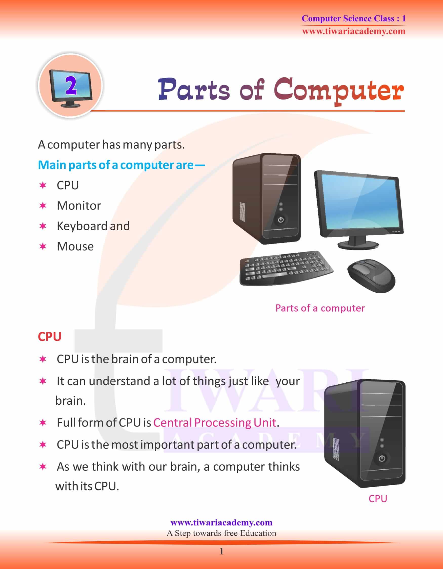 Parts of a Computer