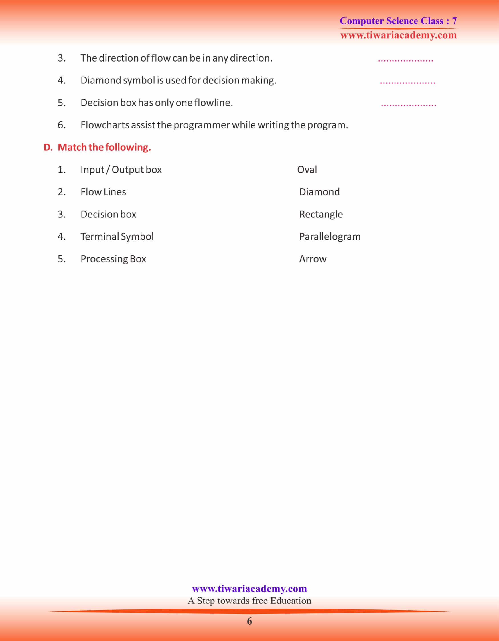 Class 7 Computer Science Chapter 6 Notes