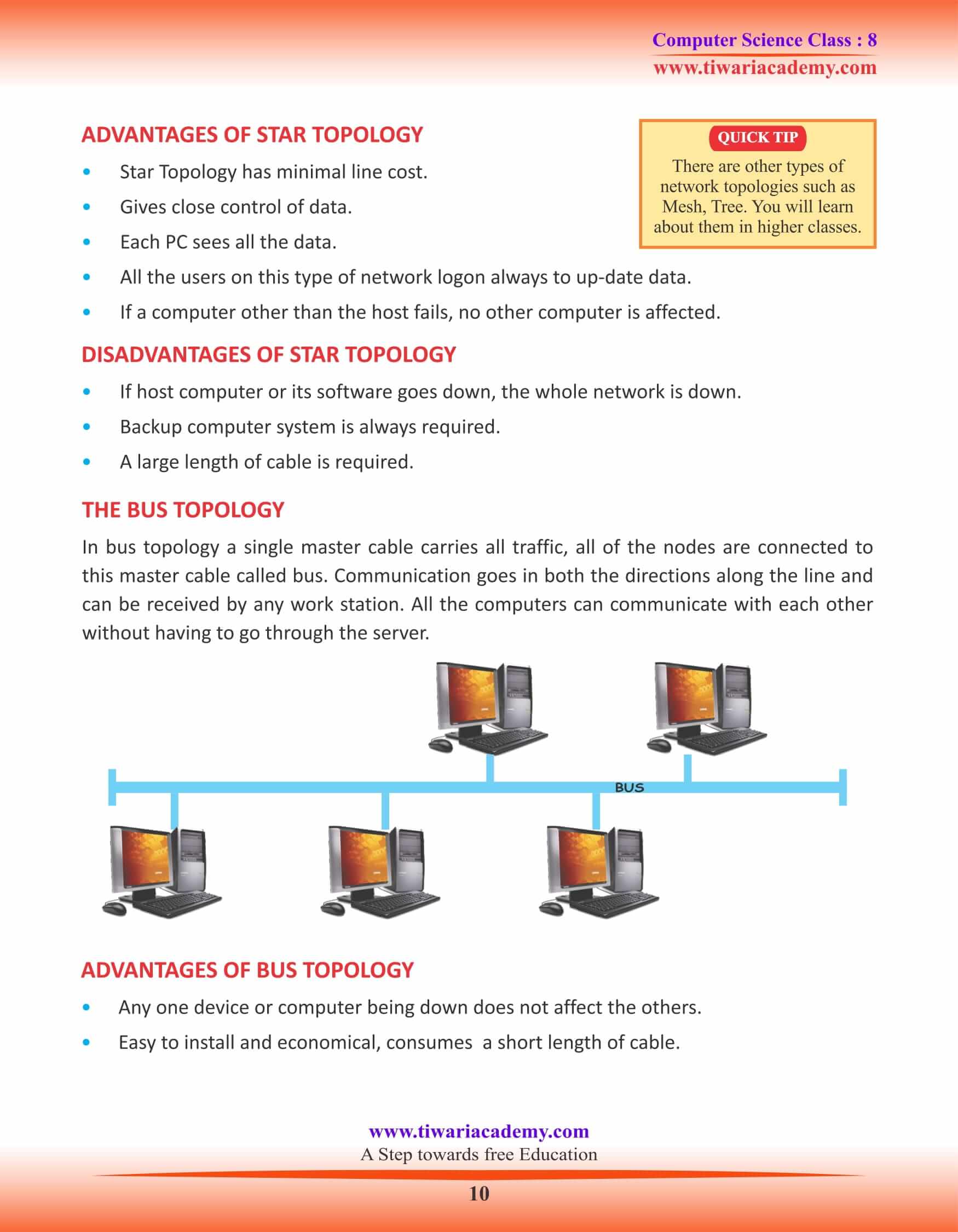 Class 8 Computer Science Chapter 4 Book