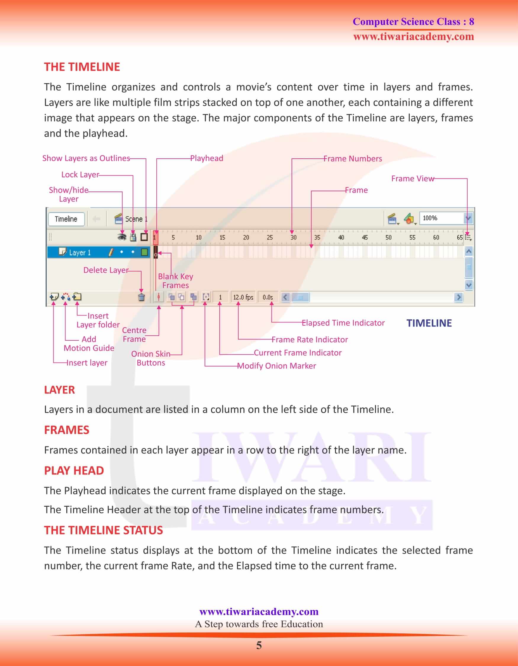 Class 8 Computer Science Chapter 5 Study Material