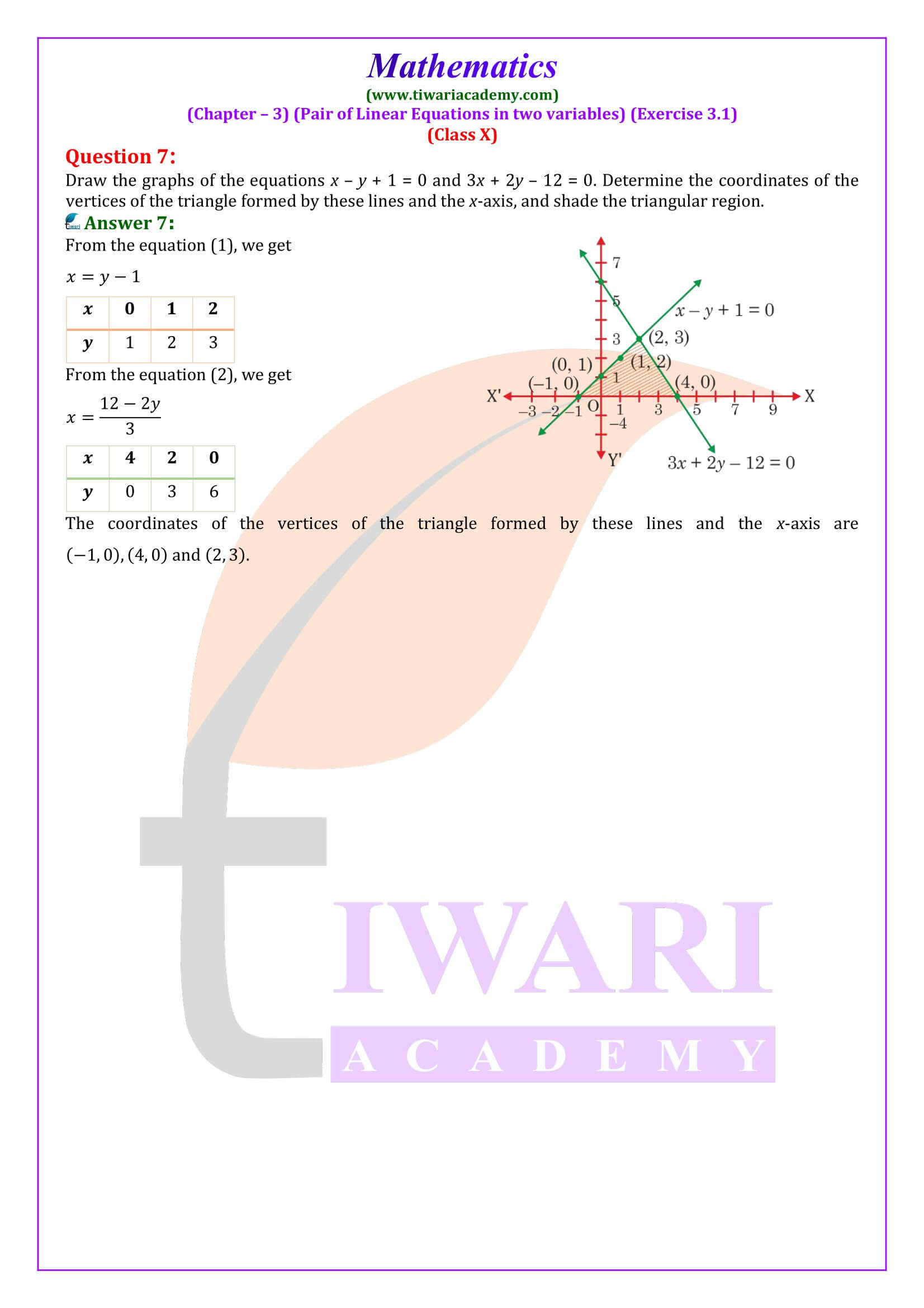 Class 10 Maths Exercise 3.1 NCERT Solutions English Medium