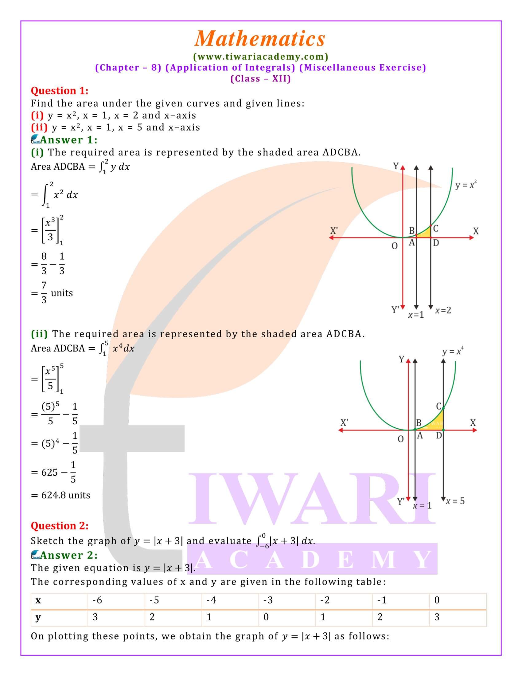 Class 12 Maths Chapter 8 Miscellaneous Exercise