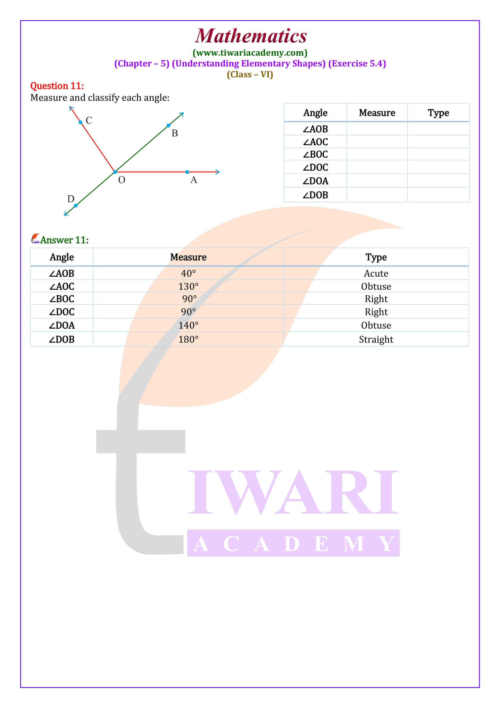 Class 6 Maths Exercise 5.4