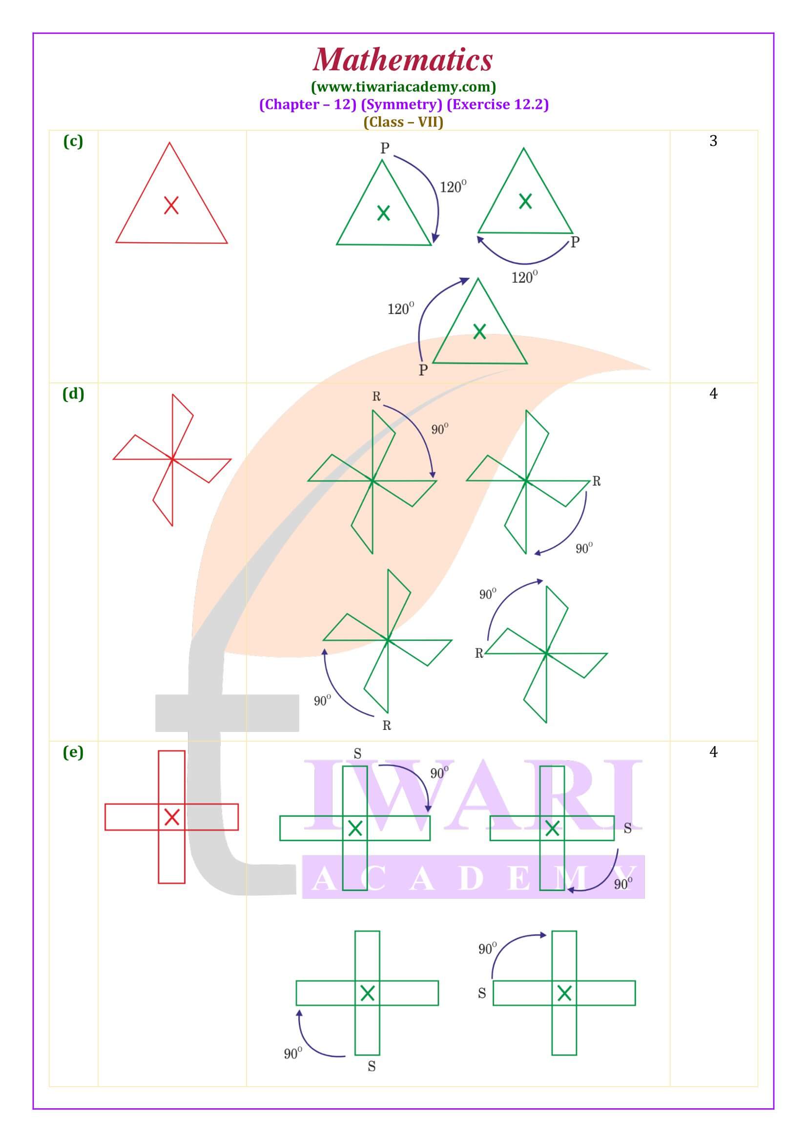 Class 7 Maths Ex. 12.2