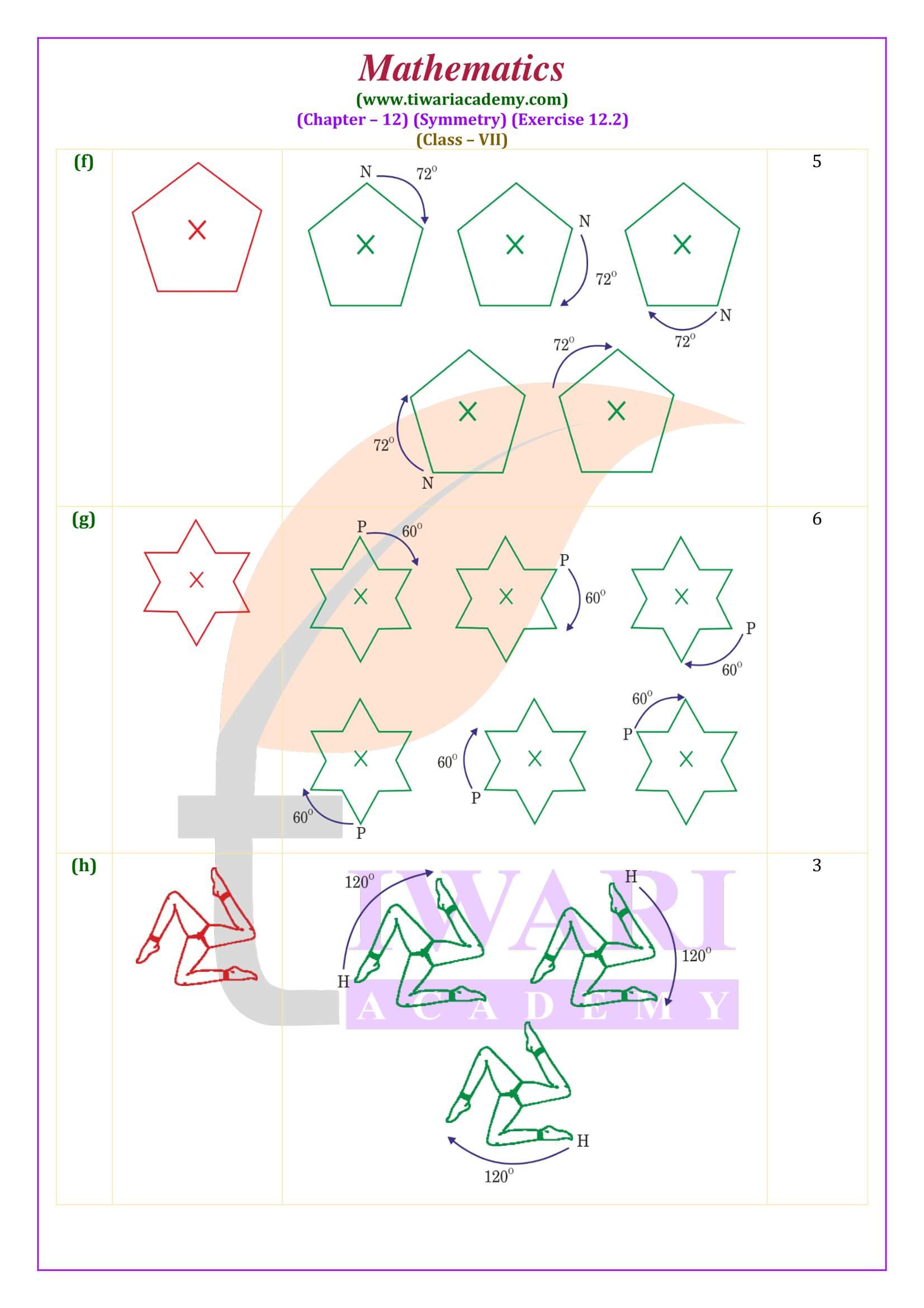 Class 7 Maths Exercise 12.2