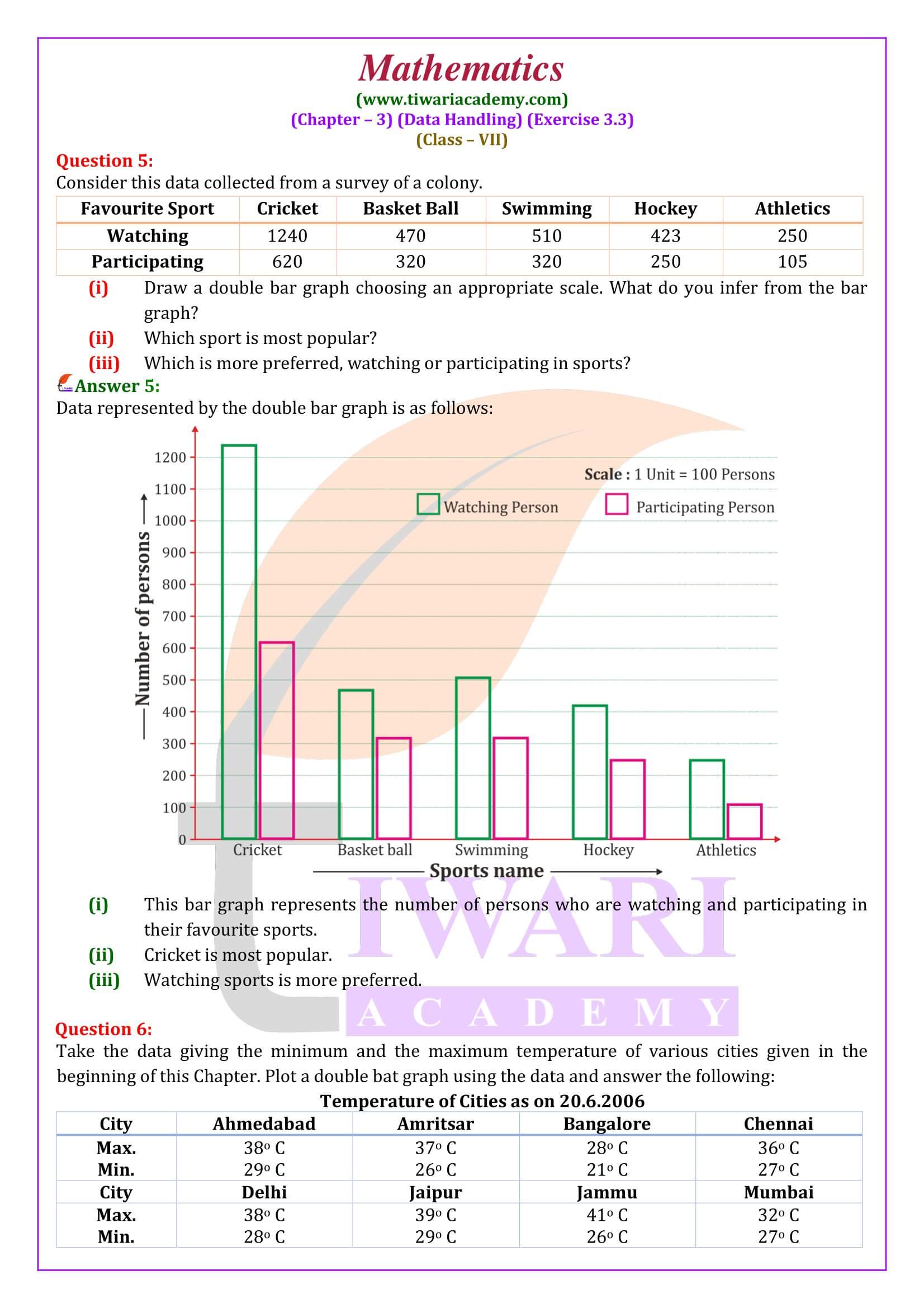 Class 7 Maths Exercise 3.3 all question answers