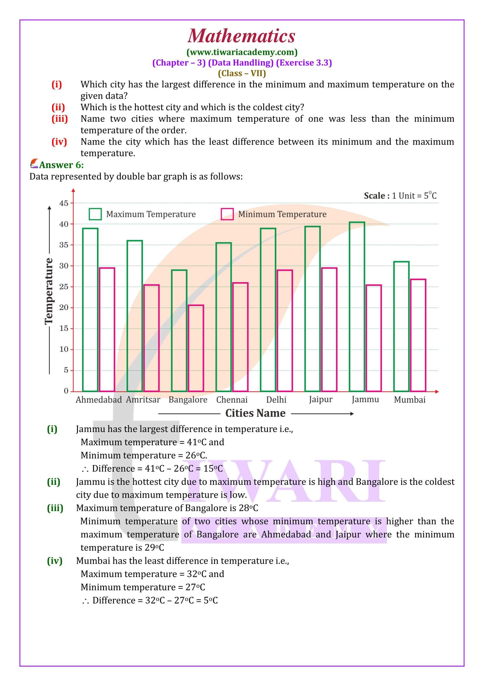 Class 7 Maths Exercise 3.3