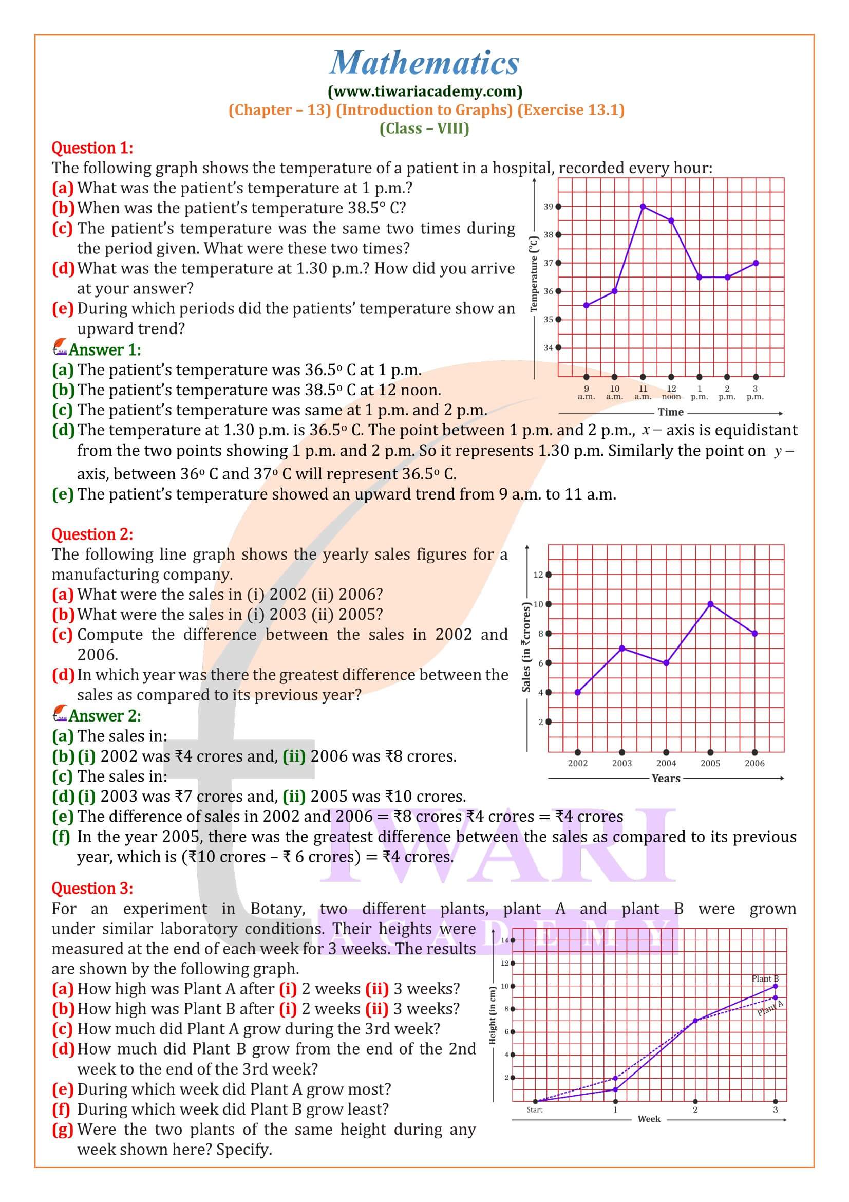 Class 8 Maths Ex. 13.1