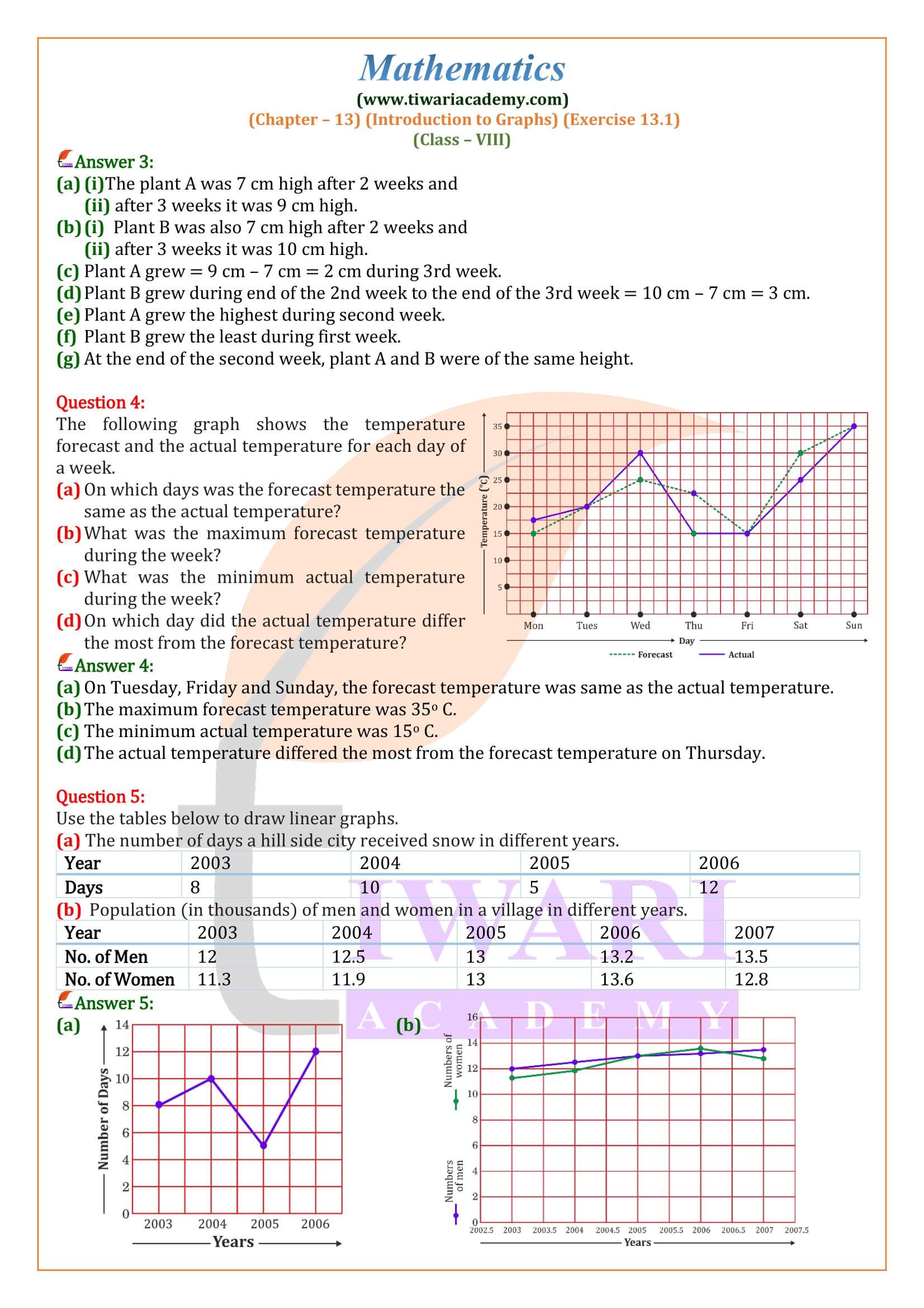 8th Maths ex. 13.1 solutions for new session