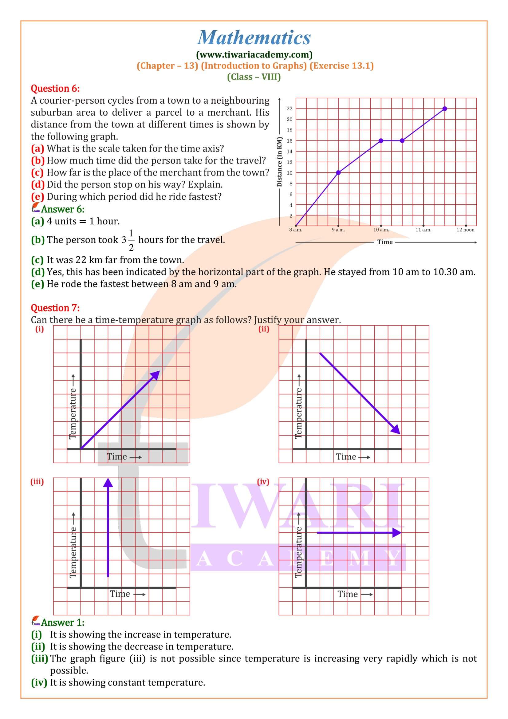 NCERT Book Class 8 Hindi (वसंत) Chapter 1 लाख की चूड़ियाँ