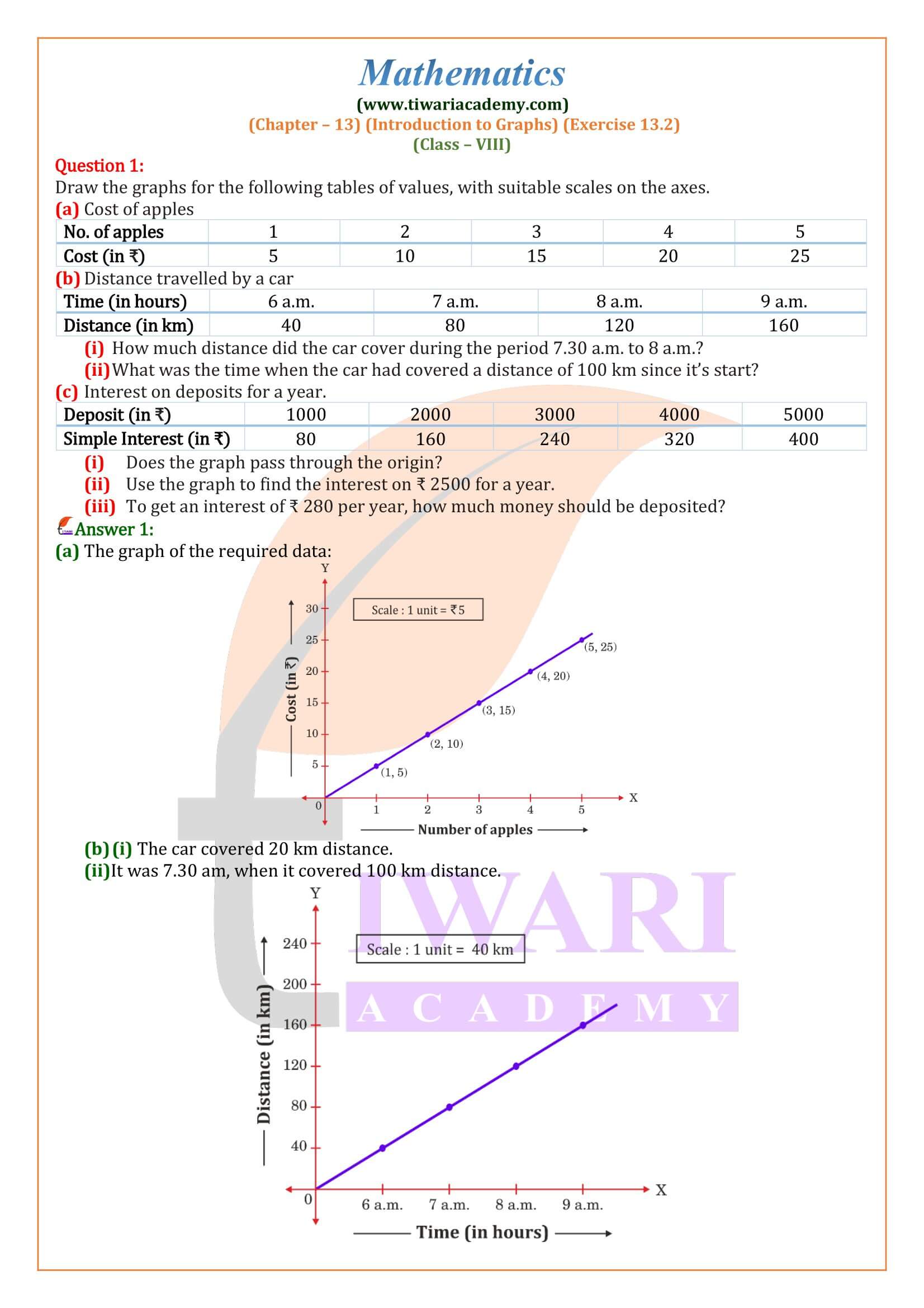 Class 8 Maths Ex. 13.2