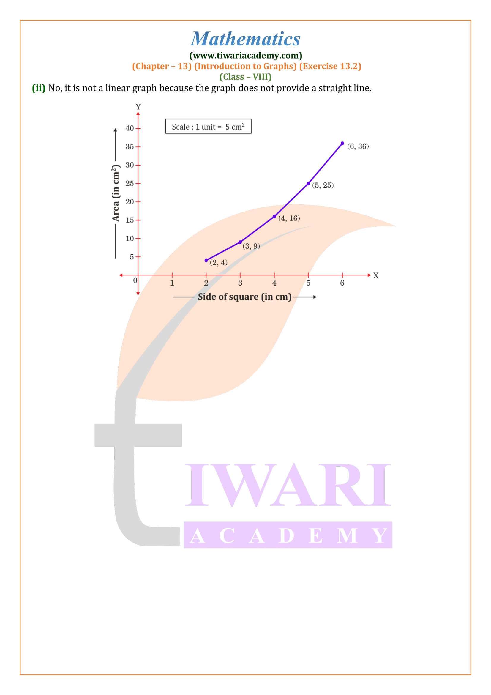 Class 8 Maths Exercise 13.2