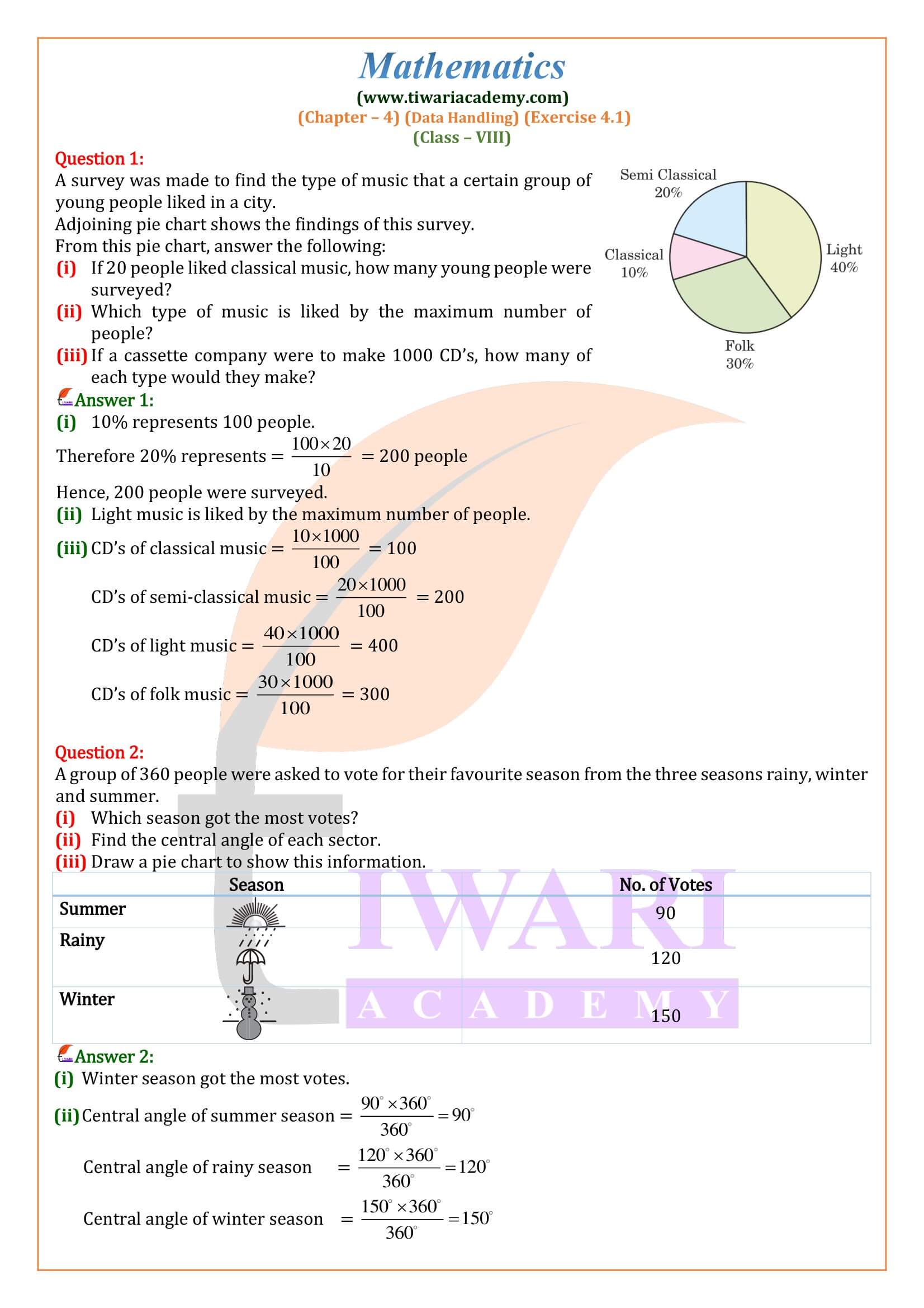 Class 8 Maths Ex. 4.1