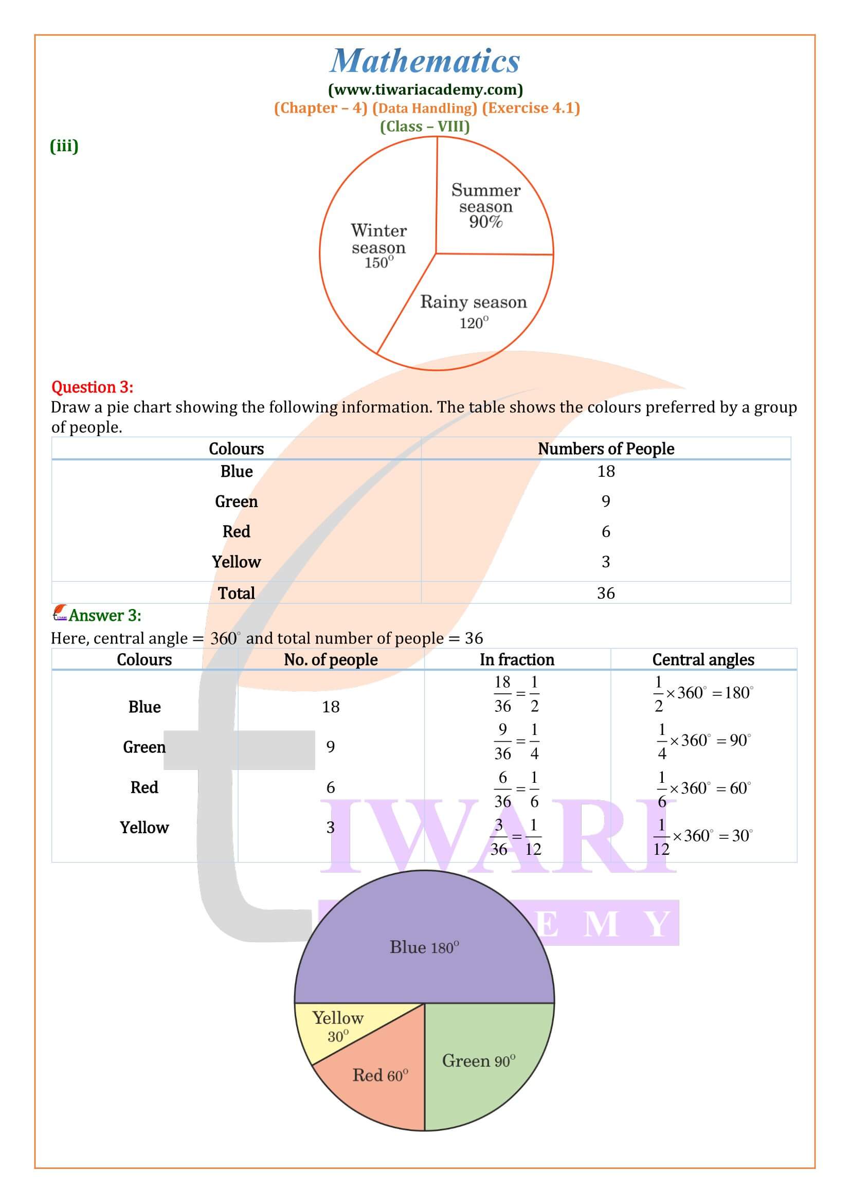 8th Maths ex. 4.1