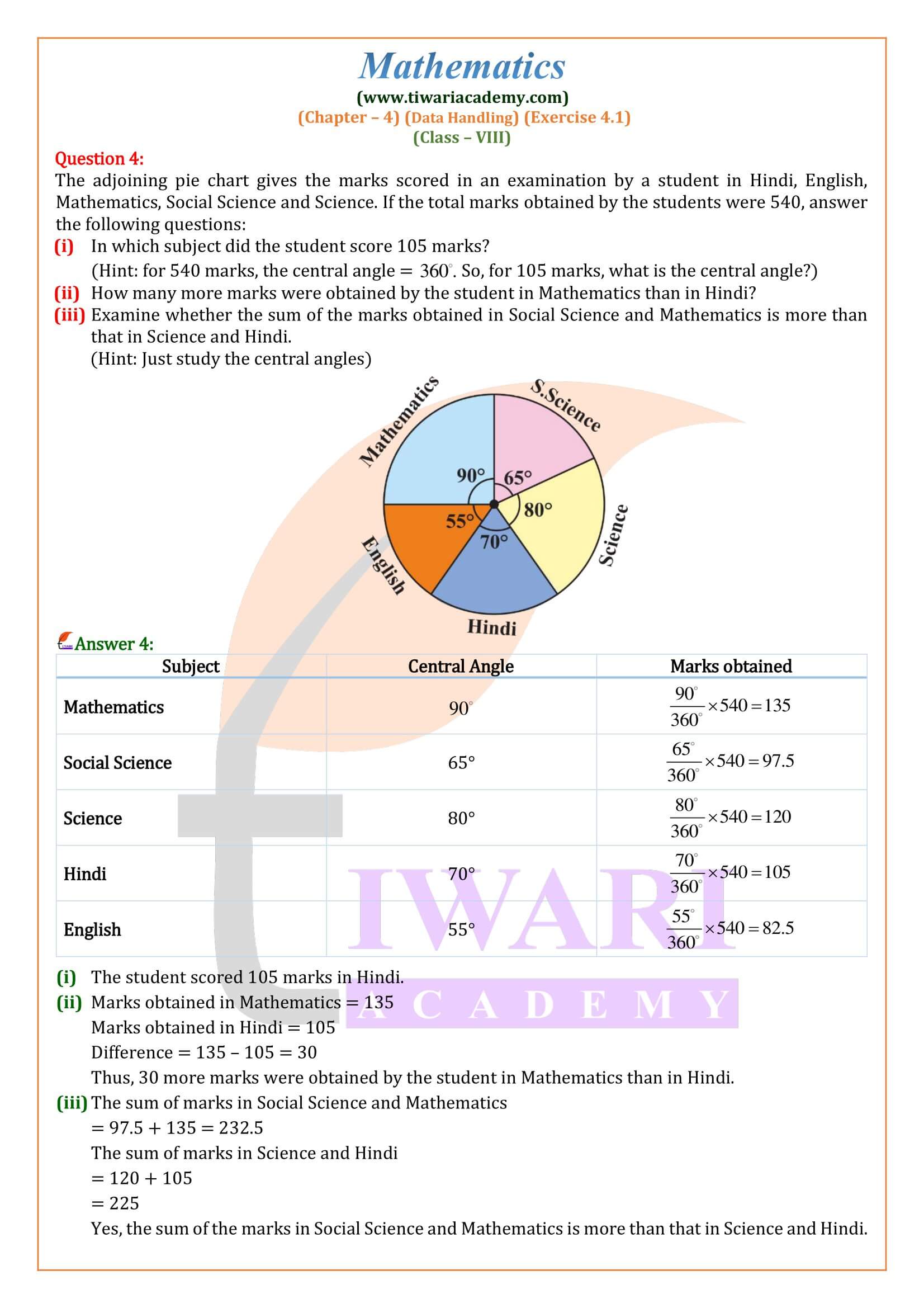 Ex. 4.1 solutions class VIII