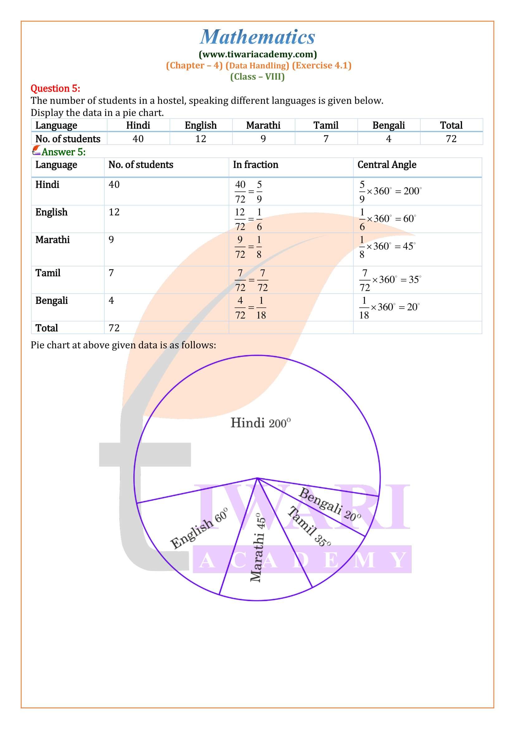 Class 8 Maths Exercise 4.1