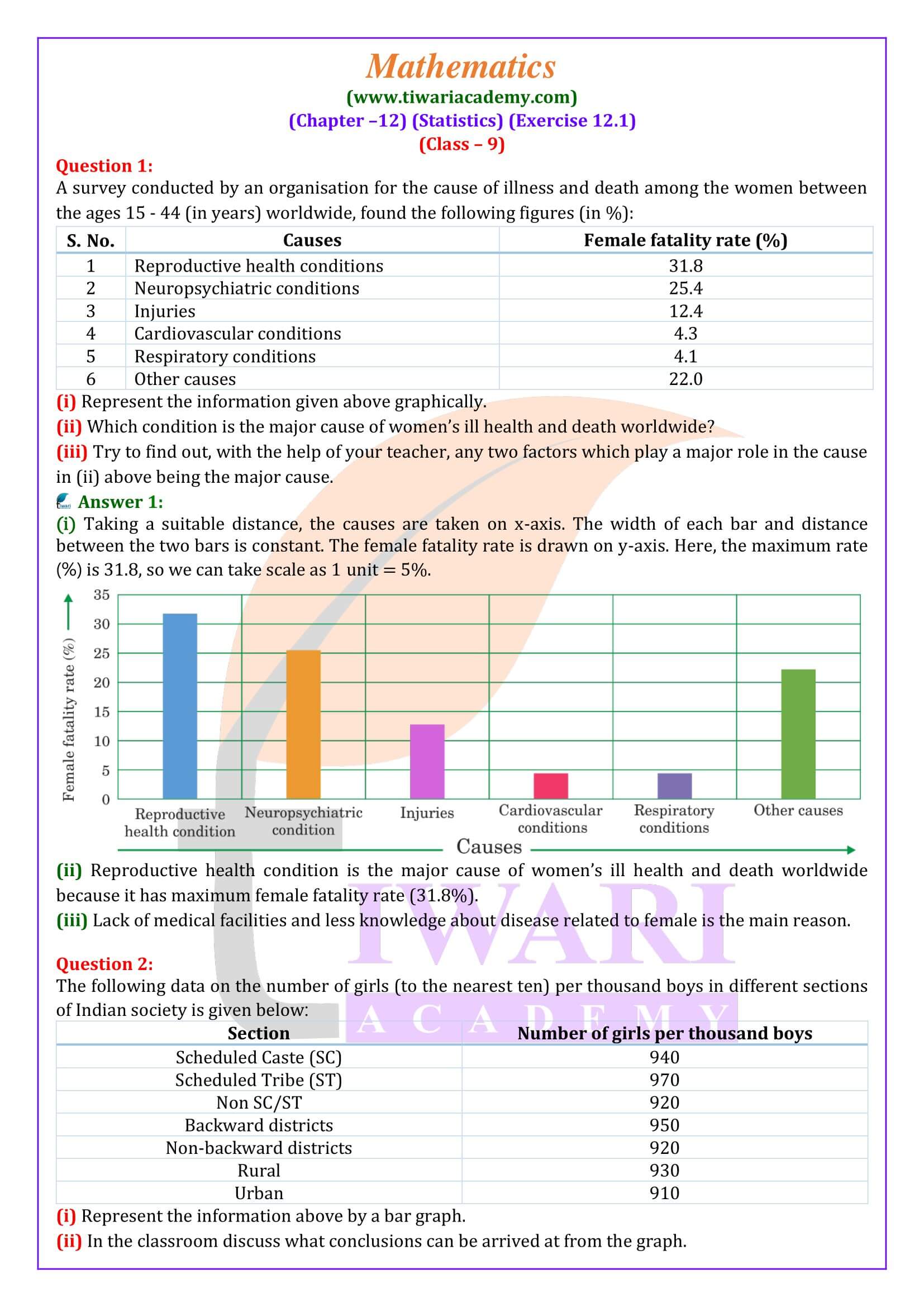 Class 9 Maths Exercise 12.1 solutions for new session