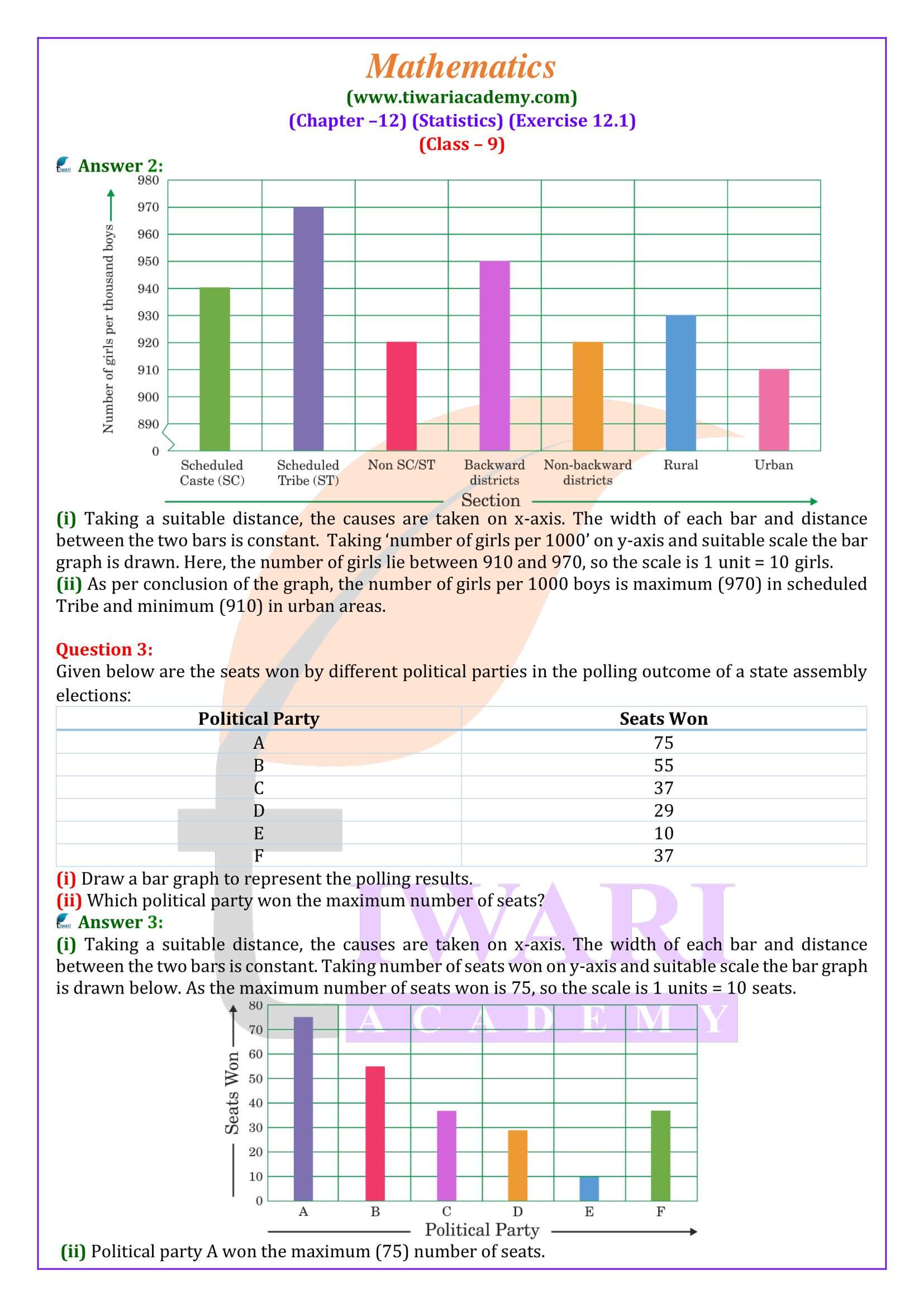 Class 9 Maths Exercise 12.1 updated solutions