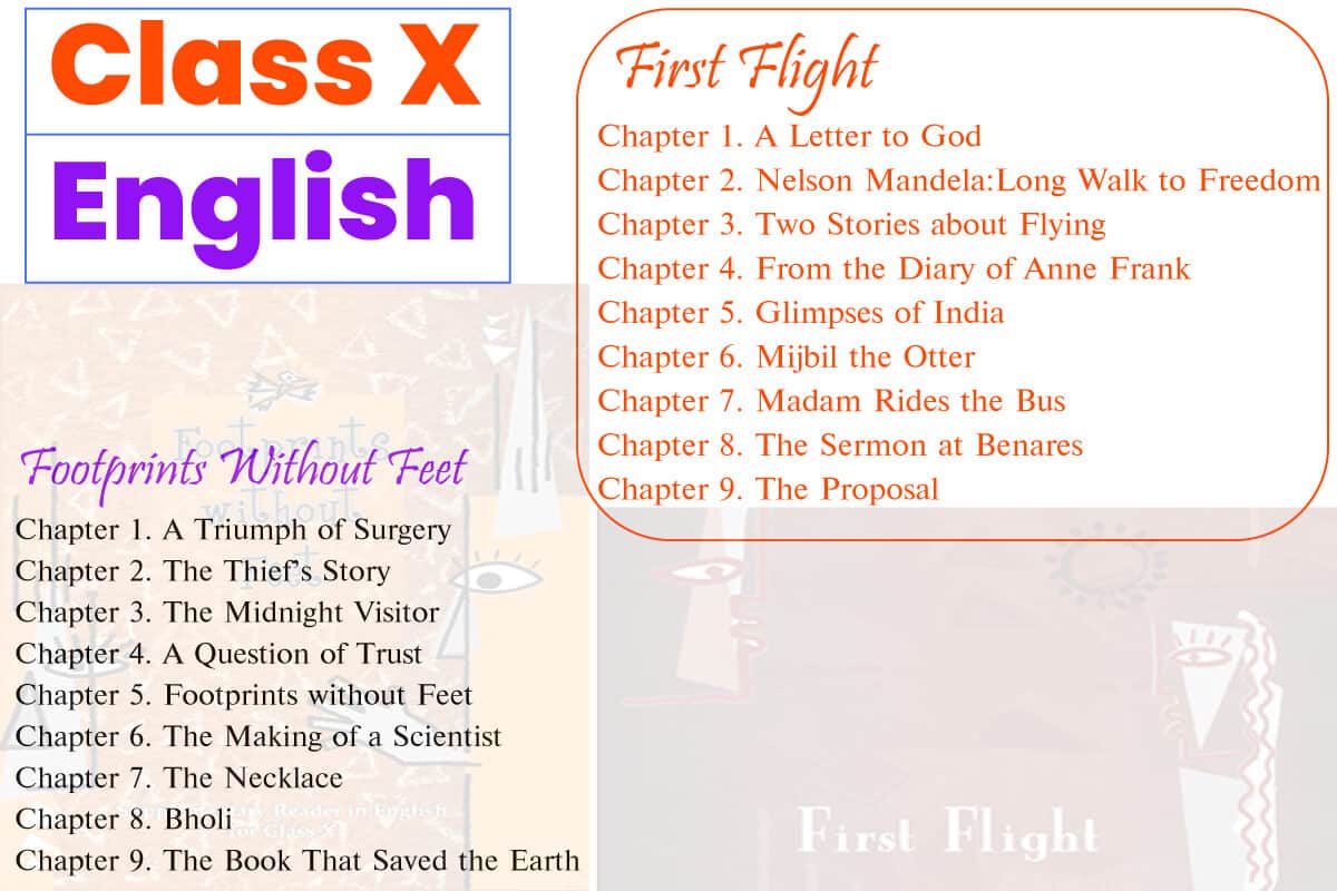 NCERT Books Class 10 English