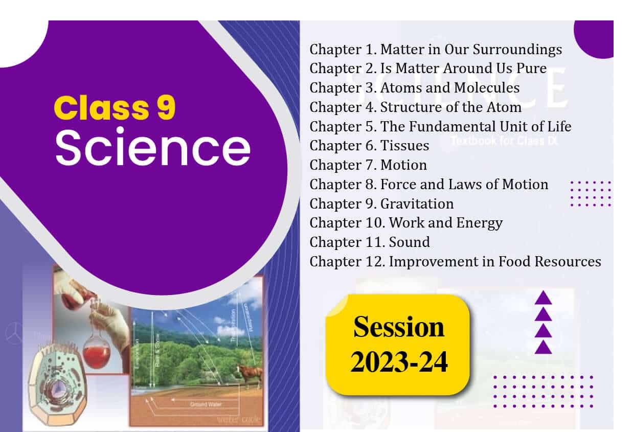 NCERT Books for Class 9 Science