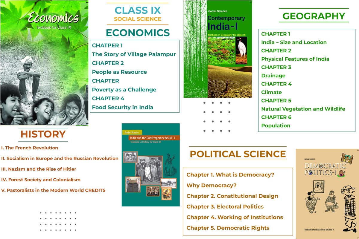 NCERT Books for Class 9 Social Science
