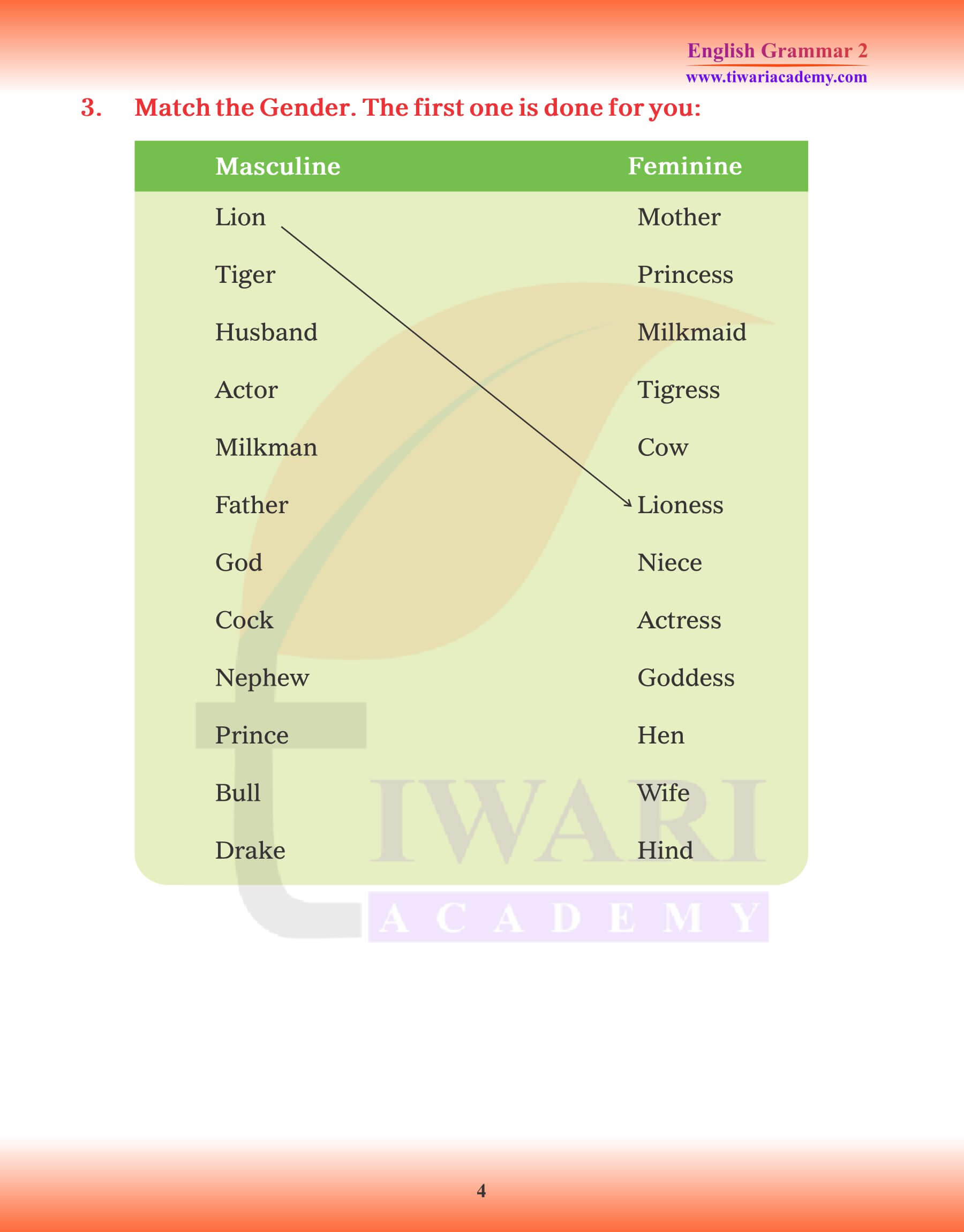 Class 2 English Grammar Chapter 5 He or She