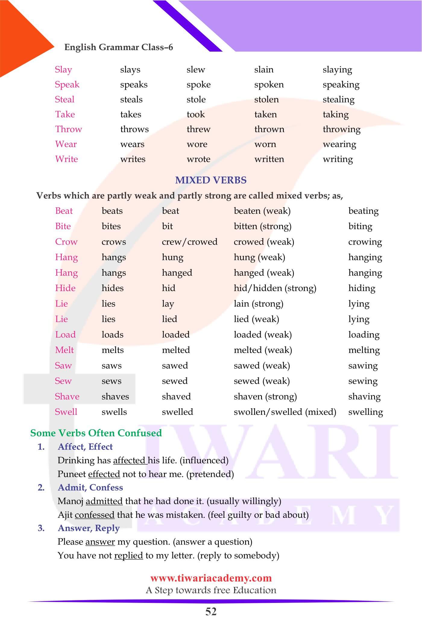 Class 6 Grammar Verbs Forms tests