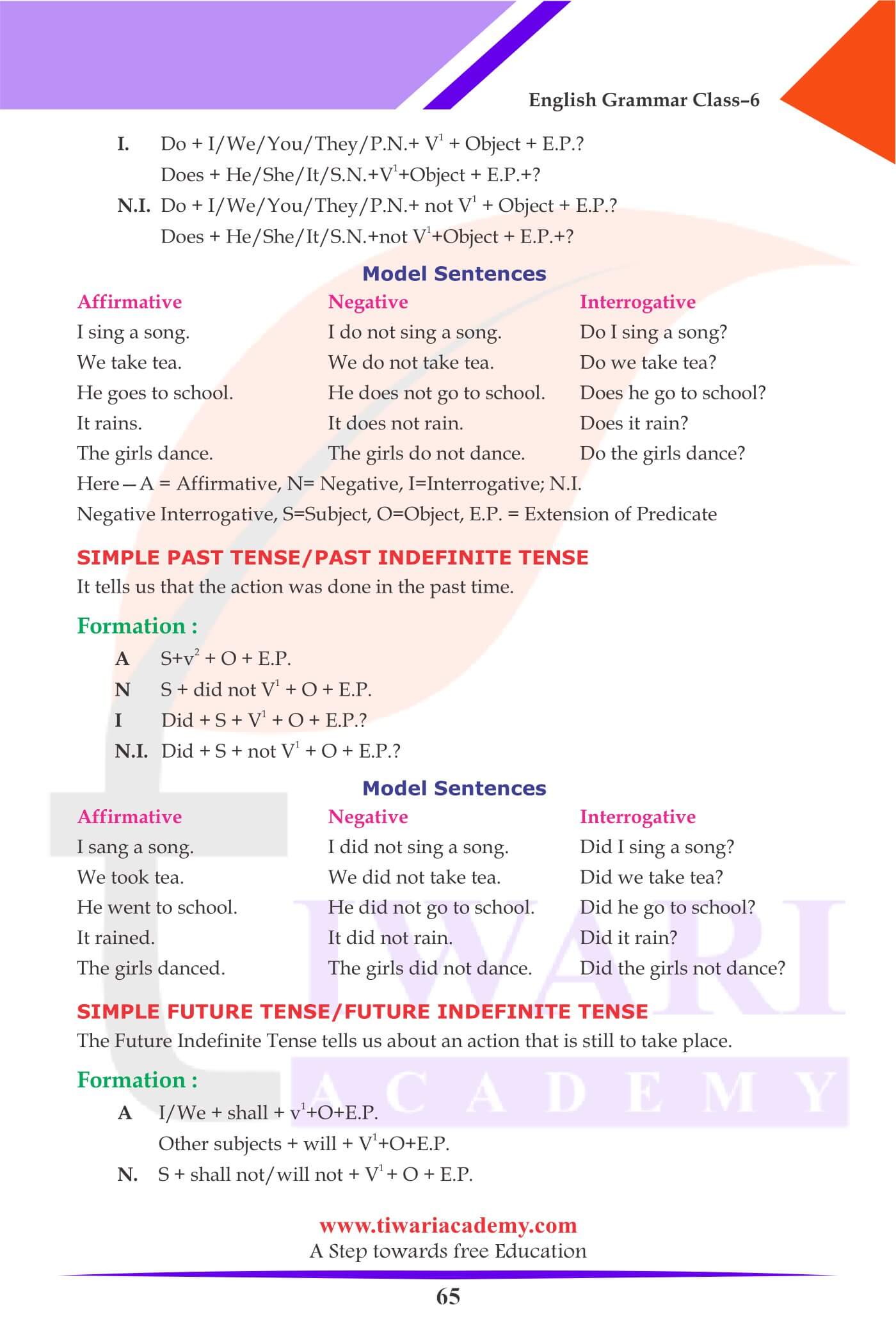 Class 6 English Grammar Simple Tenses Verb