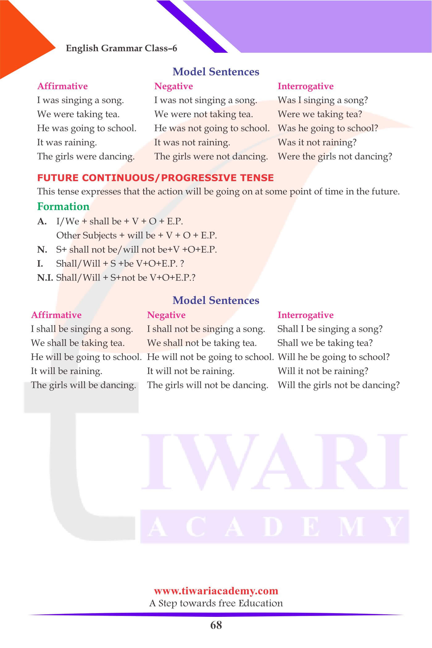 Class 6 English Grammar Verbs Continuous Tenses