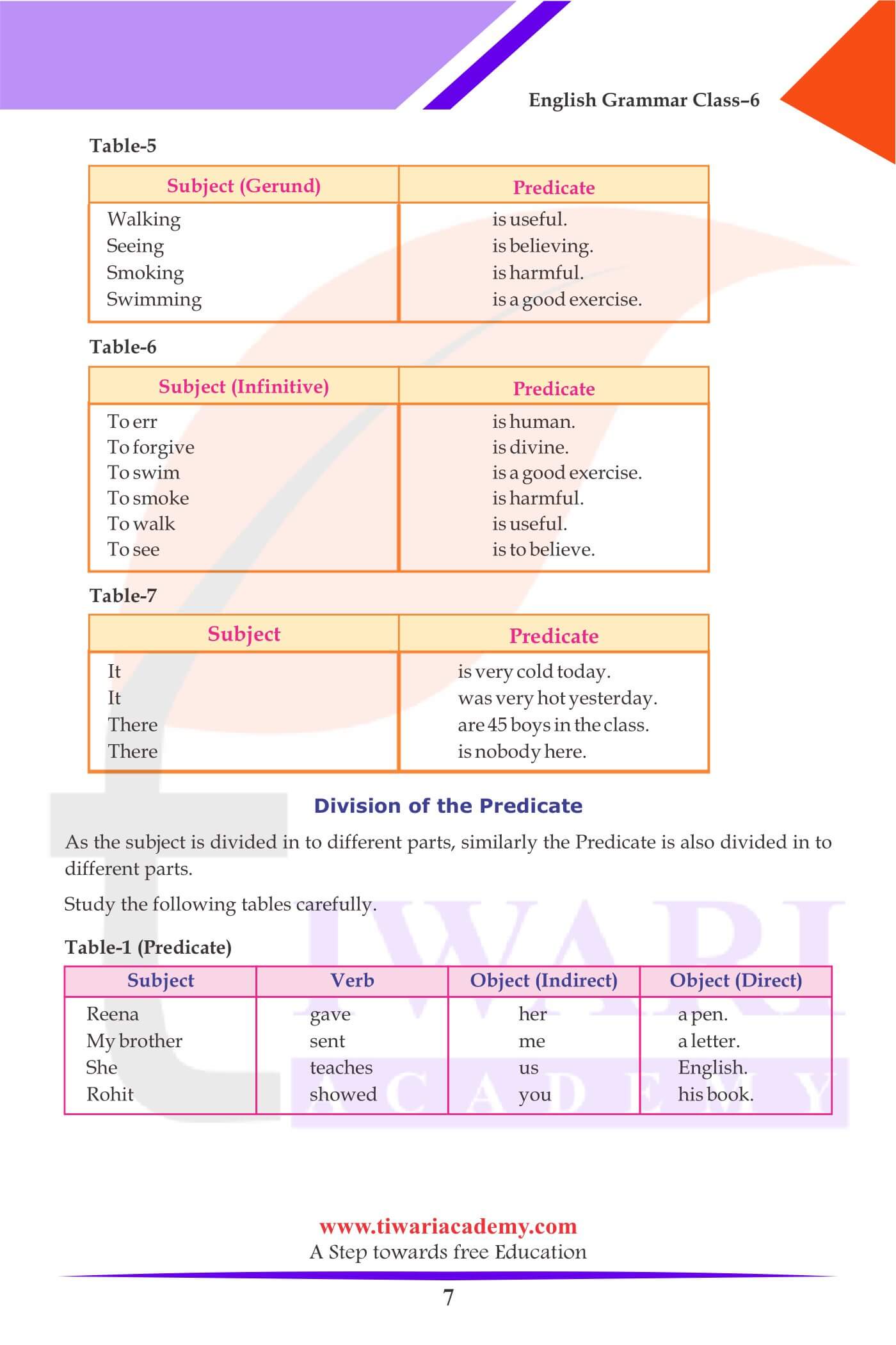 Class 6 Grammar Parts of the Sentence