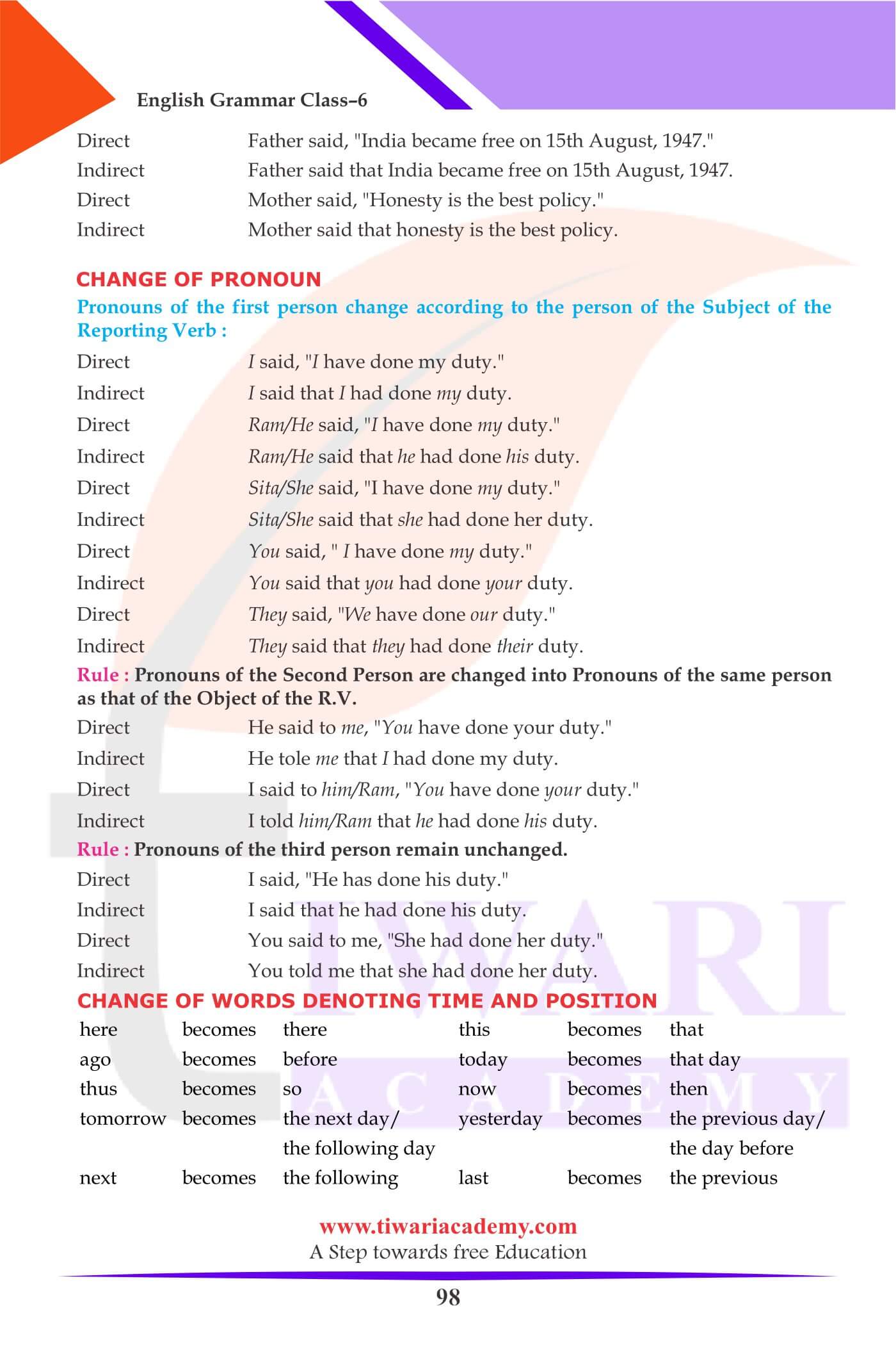 Class 6 English Grammar Direct and Indirect Speech notes