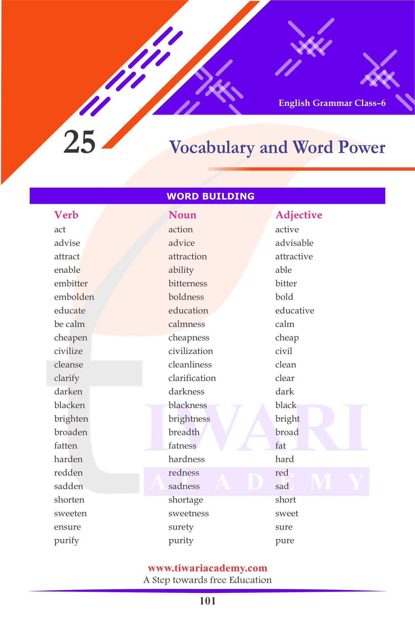 Class 6 English Grammar Chapter 25 Vocabulary and Word Power