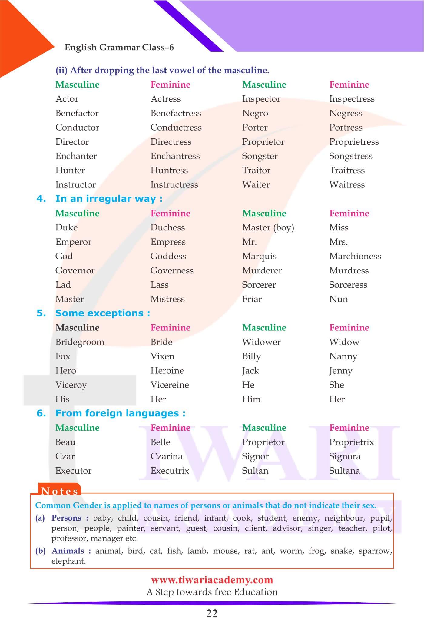 Class 6 Grammar Chapter 5 Noun Genders