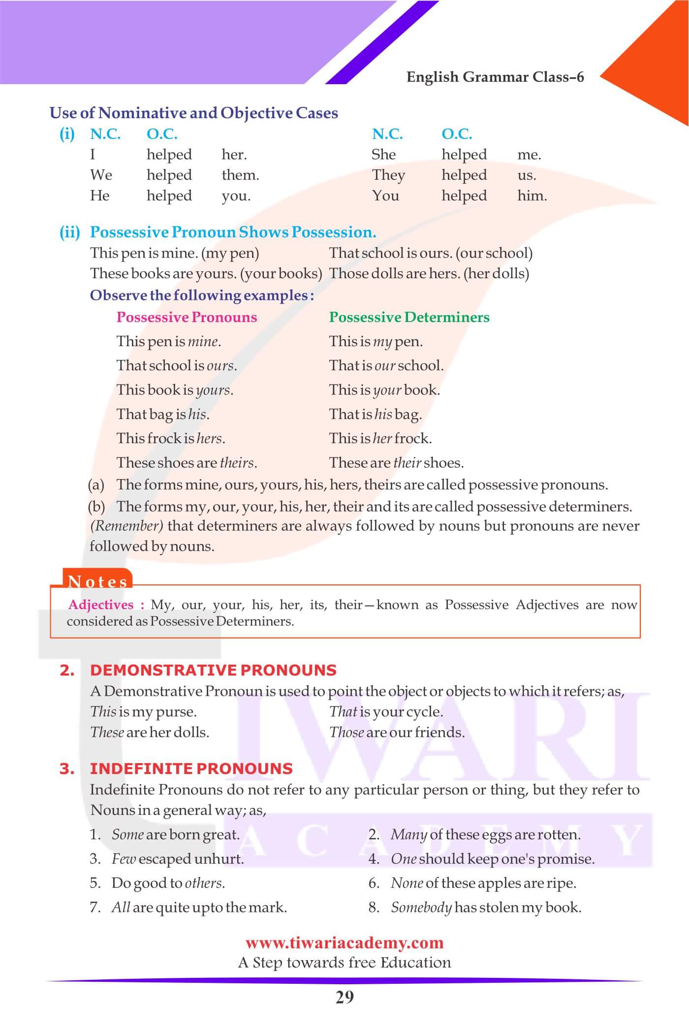 Class 6 English Grammar Pronoun