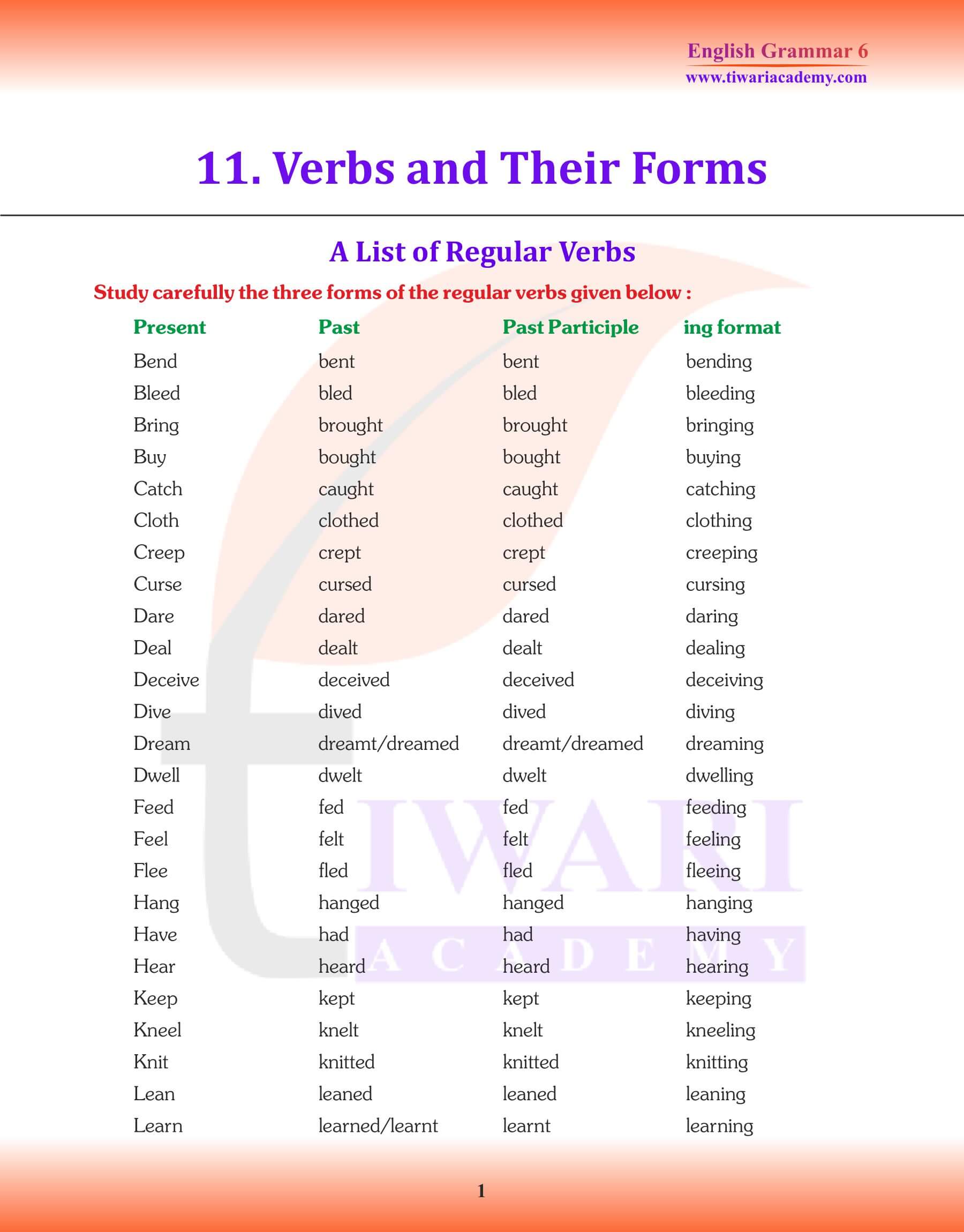 Grade 6 Grammar Verbs and their Forms