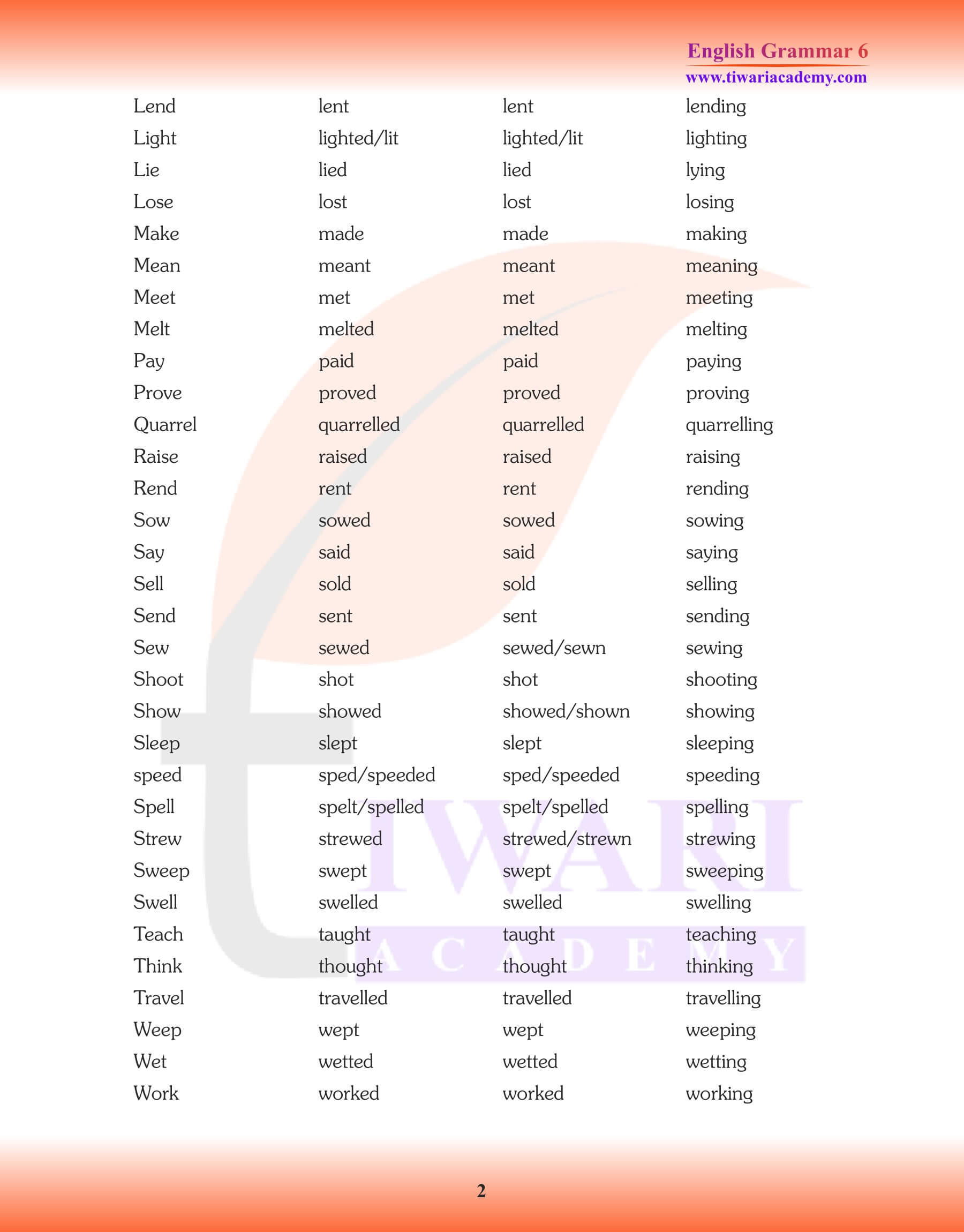 Grade 6 Grammar Verbs Forms