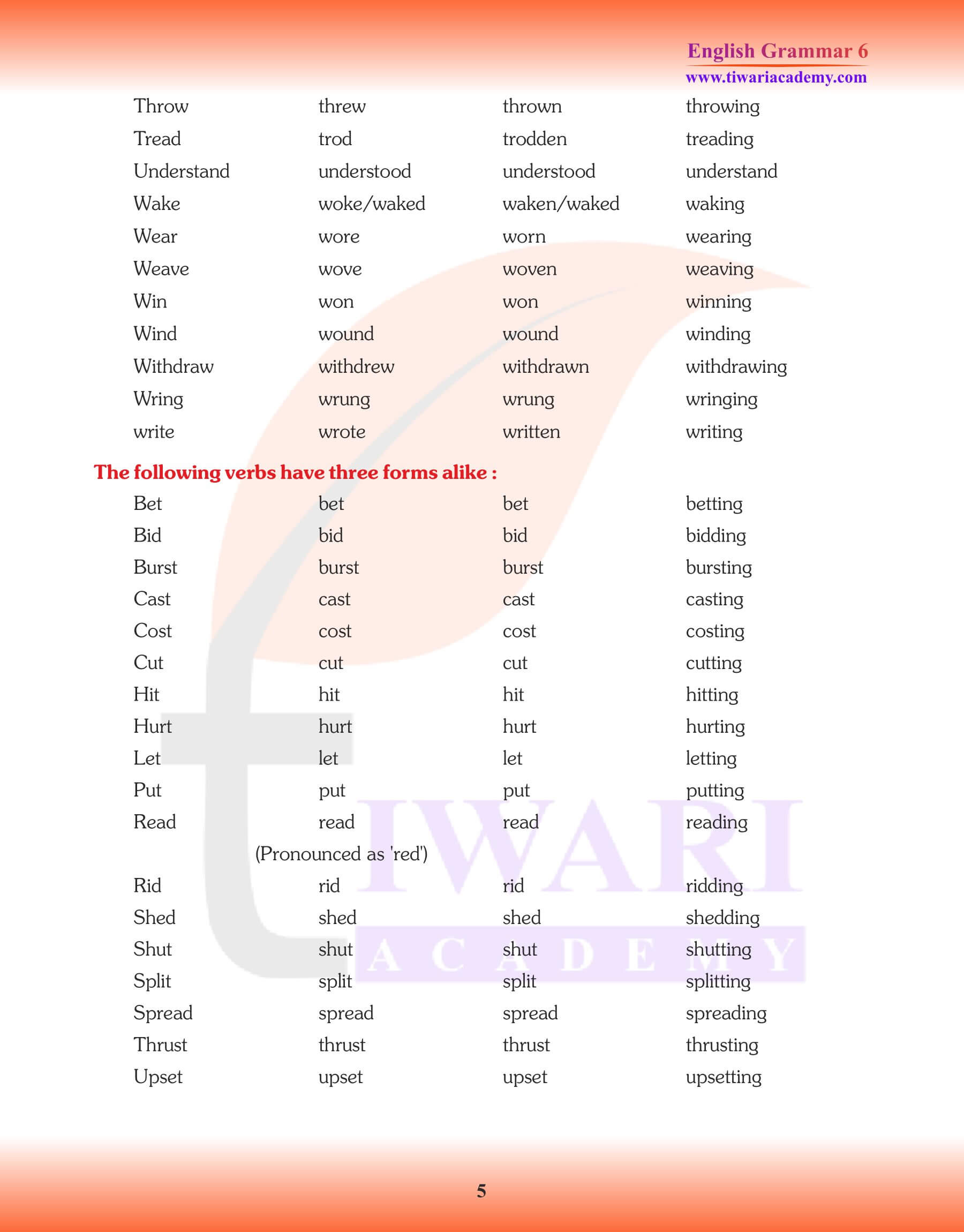 Grade 6 Grammar Verbs Forms study material